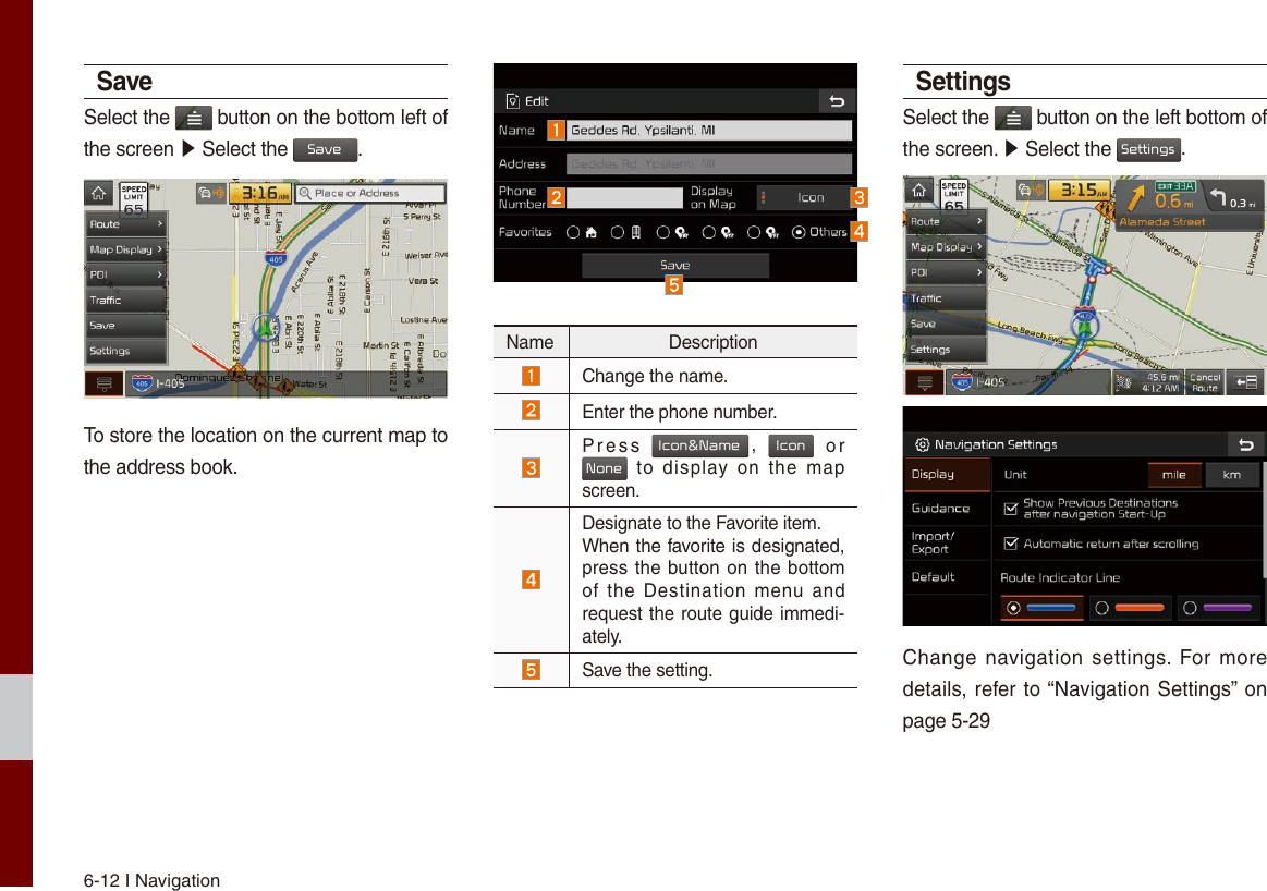 Page 2 of HYUNDAI MOBIS AVC41G5AN DIGITAL CAR AVN SYSTEM User Manual Part II