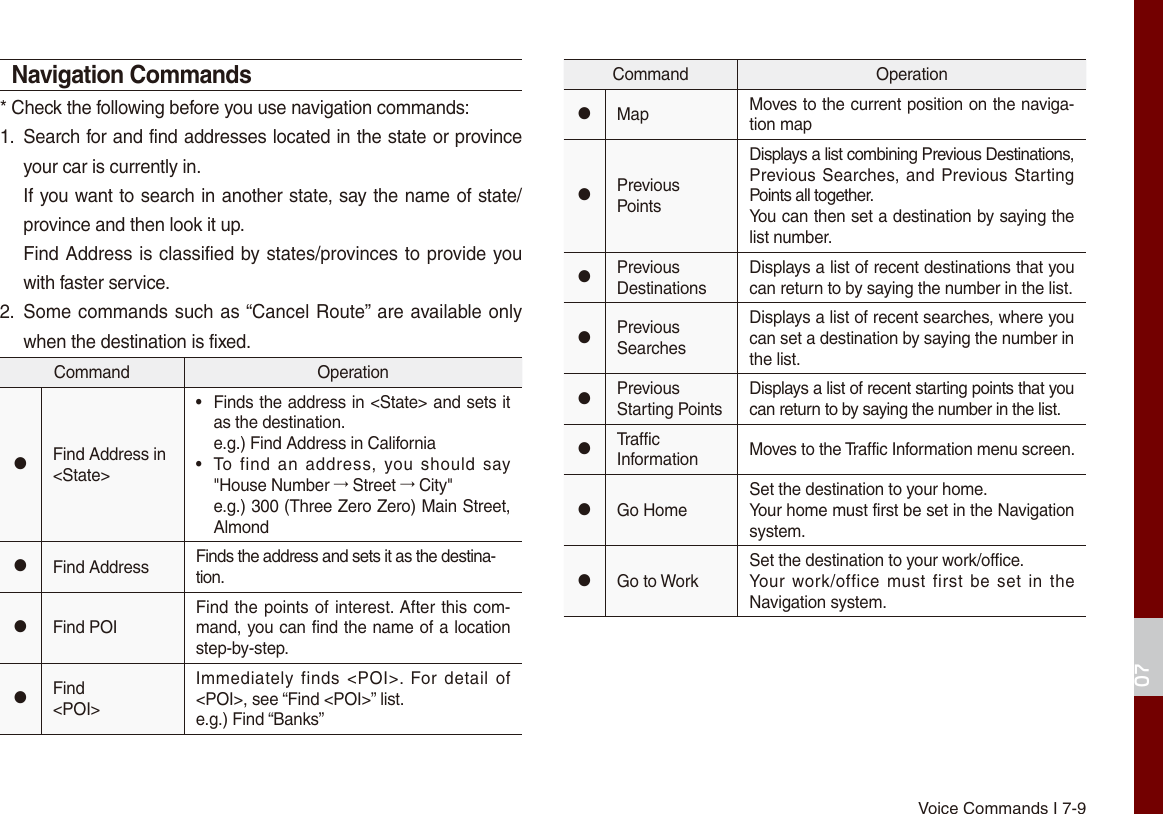 Page 43 of HYUNDAI MOBIS AVC41G5AN DIGITAL CAR AVN SYSTEM User Manual Part II