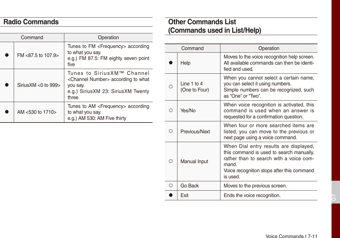 Page 45 of HYUNDAI MOBIS AVC41G5AN DIGITAL CAR AVN SYSTEM User Manual Part II