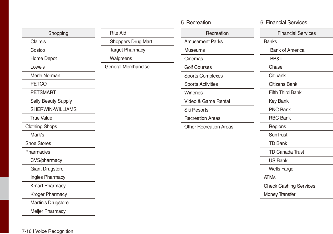 Page 50 of HYUNDAI MOBIS AVC41G5AN DIGITAL CAR AVN SYSTEM User Manual Part II