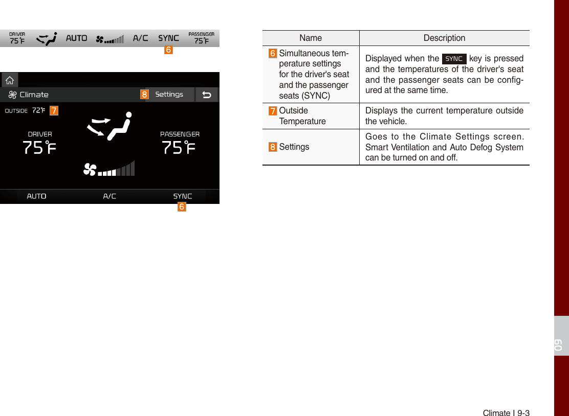 Page 65 of HYUNDAI MOBIS AVC41G5AN DIGITAL CAR AVN SYSTEM User Manual Part II