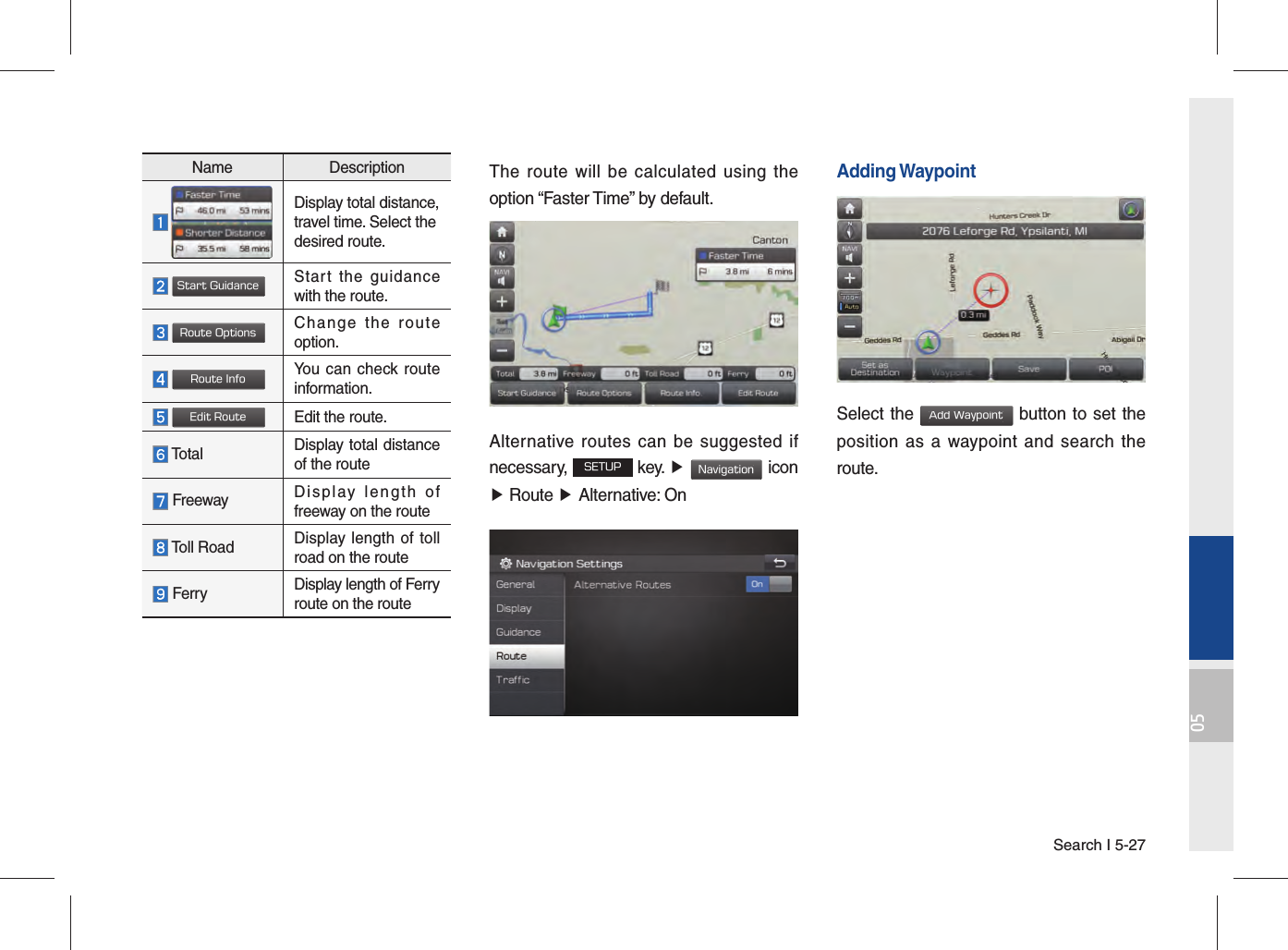 Search I 5-2705Name Description Display total distance,travel time. Select thedesired route. Start GuidanceStart the guidance with the route. Route OptionsChange the route option. Route InfoYou can check route information.  Edit RouteEdit the route. Total Display total distance of the route Freeway  Display length of freeway on the route Toll Road  Display length of toll road on the route Ferry Display length of Ferry route on the routeThe route will be calculated using the option “Faster Time” by default.Alternative routes can be suggested if necessary, SETUP key. ▶ Navigation icon ▶ Route ▶ Alternative: OnAdding WaypointSelect the Add Waypoint button to set the position as a waypoint and search the route.