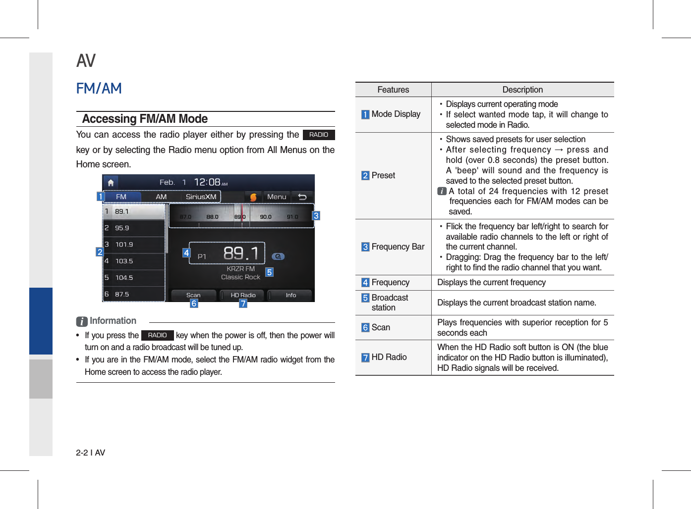 2-2 I AVFeatures Description Mode Display •Displays current operating mode •If select wanted mode tap, it will change toselected mode in Radio. Preset •Shows saved presets for user selection •After selecting frequency → press andhold (over 0.8 seconds) the preset button. A &apos;beep&apos; will sound and the frequency issaved to the selected preset button. A total of 24 frequencies with 12 preset frequencies each for FM/AM modes can be saved. Frequency Bar •Flick the frequency bar left/right to search foravailable radio channels to the left or right ofthe current channel. •Dragging: Drag the frequency bar to the left/right to find the radio channel that you want. Frequency Displays the current frequency  Broadcast station Displays the current broadcast station name. Scan Plays frequencies with superior reception for 5 seconds each  HD RadioWhen the HD Radio soft button is ON (the blue indicator on the HD Radio button is illuminated), HD Radio signals will be received.AVFM/AMAccessing FM/AM ModeYou can access the radio player either by pressing the RADIO  key or by selecting the Radio menu option from All Menus on the Home screen. i Information• If you press the RADIO key when the power is off, then the power willturn on and a radio broadcast will be tuned up.• If you are in the FM/AM mode, select the FM/AM radio widget from theHome screen to access the radio player.