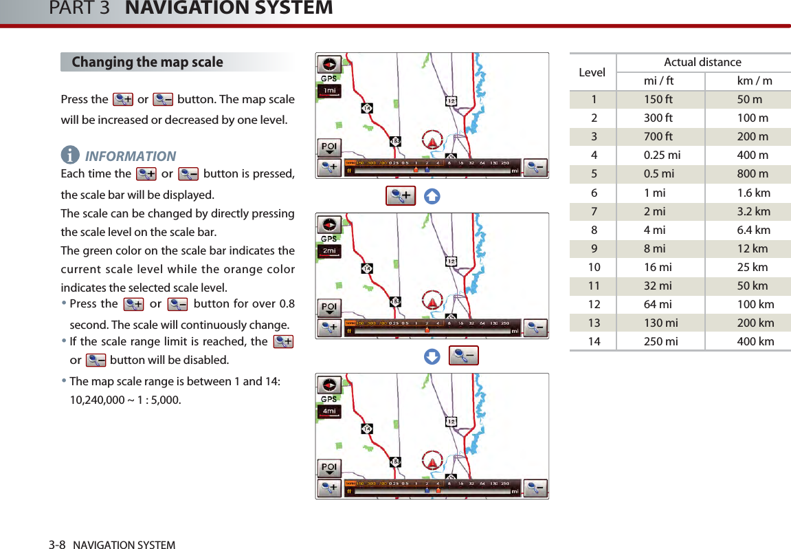 3-8 NAVIGATION SYSTEMPART 3   NAVIGATION SYSTEMChanging the map scalePress the  or  button. The map scalewill be increased or decreased by one level. INFORMATIONEach time the or button is pressed,the scale bar will be displayed. The scale can be changed by directly pressingthe scale level on the scale bar. The green color on the scale bar indicates thecurrent scale level while the orange colorindicates the selected scale level.●Press the or button for over 0.8second. The scale will continuously change. ●If the scale range limit is reached, the or button will be disabled. ●The map scale range is between 1 and 14:10,240,000 ~ 1 : 5,000. i󳃒󳃑Level Actual distancemi / ft km / m1 150 ft 50 m2 300 ft 100 m3 700 ft 200 m4 0.25 mi 400 m5 0.5 mi 800 m6 1 mi 1.6 km7 2 mi 3.2 km8 4 mi 6.4 km9 8 mi 12 km10 16 mi 25 km11 32 mi 50 km12 64 mi 100 km13 130 mi 200 km14 250 mi 400 km