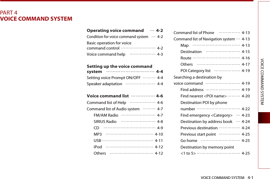 VOICE COMMAND SYSTEM    4-1VOICE COMMAND SYSTEMPART 4VOICE COMMAND SYSTEM Operating voice command  …4-2Condition for voice command system…4-2Basic operation for voice command control …………………… 4-2Voice command help ……………… 4-3Setting up the voice commandsystem  ………………………… 4-4Setting voice Prompt ON/OFF ……… 4-4Speaker adaptation ………………… 4-4Voice command list  …………… 4-6Command list of Help ……………… 4-6Command list of Audio system……… 4-7FM/AM Radio …………………… 4-7SIRIUS Radio …………………… 4-8CD ……………………………… 4-9MP3 …………………………… 4-10USB……………………………… 4-11iPod …………………………… 4-12Others ………………………… 4-12Command list of Phone…………… 4-13Command list of Navigation system…4-13Map …………………………… 4-13Destination …………………… 4-15Route …………………………… 4-16Others ………………………… 4-17POI Category list ……………… 4-19Searching a destination by voice command …………………… 4-19Find address …………………… 4-19Find nearest &lt;POI name&gt;……… 4-20Destination POI by phone number ………………………… 4-22Find emergency &lt;Category&gt; …4-23Destination by address book …4-24Previous destination …………… 4-24Previous start point …………… 4-25Go home ……………………… 4-25Destination by memory point &lt;1 to 5&gt; ………………………… 4-25