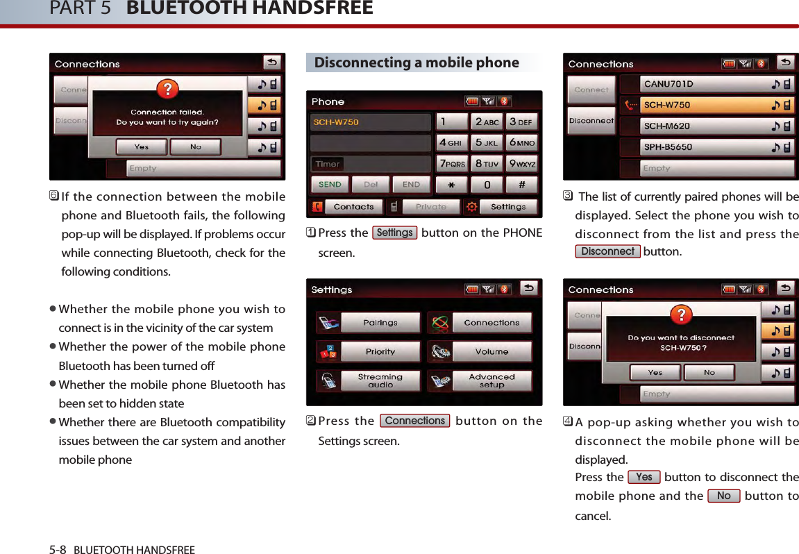 5-8 BLUETOOTH HANDSFREEPART 5   BLUETOOTH HANDSFREE󲻩If the connection between the mobilephone and Bluetooth fails, the followingpop-up will be displayed. If problems occurwhile connecting Bluetooth, check for thefollowing conditions.●Whether the mobile phone you wish toconnect is in the vicinity of the car system●Whether the power of the mobile phoneBluetooth has been turned off●Whether the mobile phone Bluetooth hasbeen set to hidden state●Whether there are Bluetooth compatibilityissues between the car system and anothermobile phoneDisconnecting a mobile phone󲻤Press the  button on the PHONEscreen. 󲻥Press the  button on theSettings screen. 󲻦The list of currently paired phones will bedisplayed. Select the phone you wish todisconnect from the list and press thebutton.󲻧A pop-up asking whether you wish todisconnect the mobile phone will bedisplayed. Press the  button to disconnect themobile phone and the  button tocancel.NoYesDisconnectConnectionsSettings