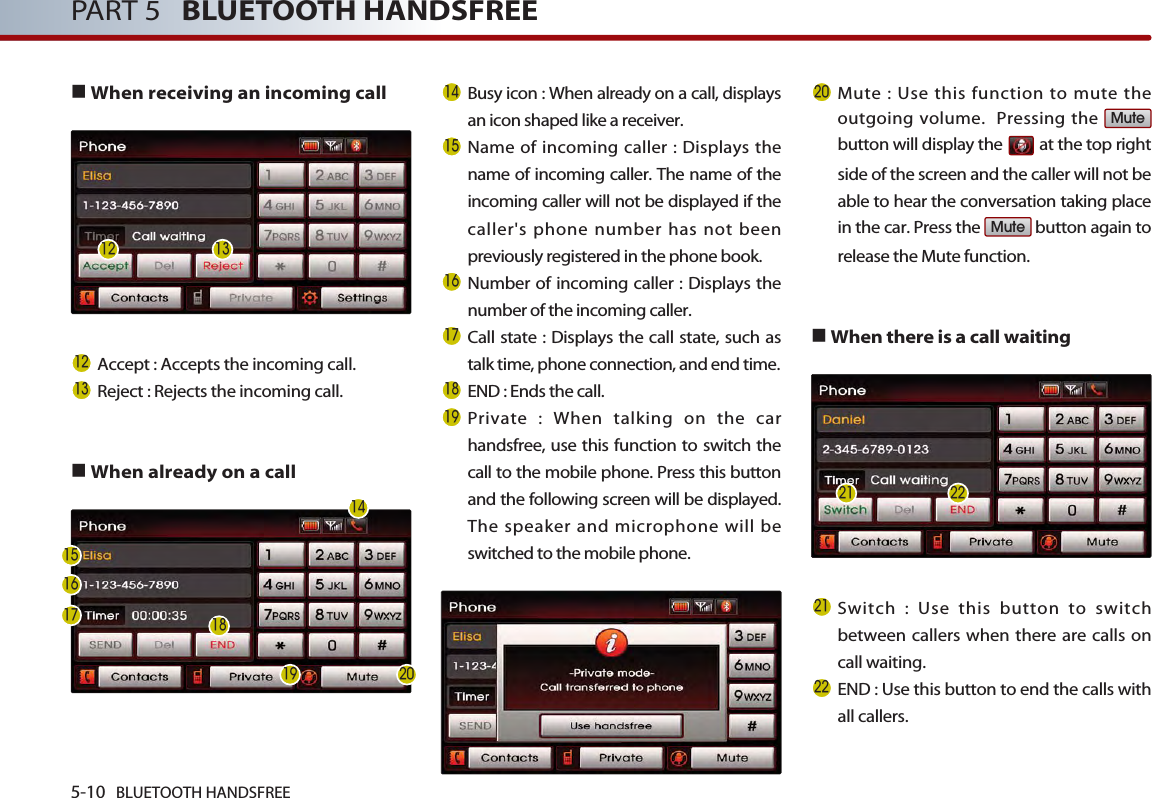 5-10 BLUETOOTH HANDSFREEPART 5   BLUETOOTH HANDSFREE■When receiving an incoming callAccept : Accepts the incoming call. Reject : Rejects the incoming call.■When already on a callBusy icon : When already on a call, displaysan icon shaped like a receiver.  Name of incoming caller : Displays thename of incoming caller. The name of theincoming caller will not be displayed if thecaller&apos;s phone number has not beenpreviously registered in the phone book.Number of incoming caller : Displays thenumber of the incoming caller. Call state : Displays the call state, such astalk time, phone connection, and end time. END : Ends the call.Private : When talking on the carhandsfree, use this function to switch thecall to the mobile phone. Press this buttonand the following screen will be displayed.The speaker and microphone will beswitched to the mobile phone. Mute : Use this function to mute theoutgoing volume.  Pressing the button will display the  at the top rightside of the screen and the caller will not beable to hear the conversation taking placein the car. Press the  button again torelease the Mute function.■When there is a call waiting Switch : Use this button to switchbetween callers when there are calls oncall waiting. END : Use this button to end the calls withall callers. MuteMute1212 131414151617181920151617 182121222219 2013