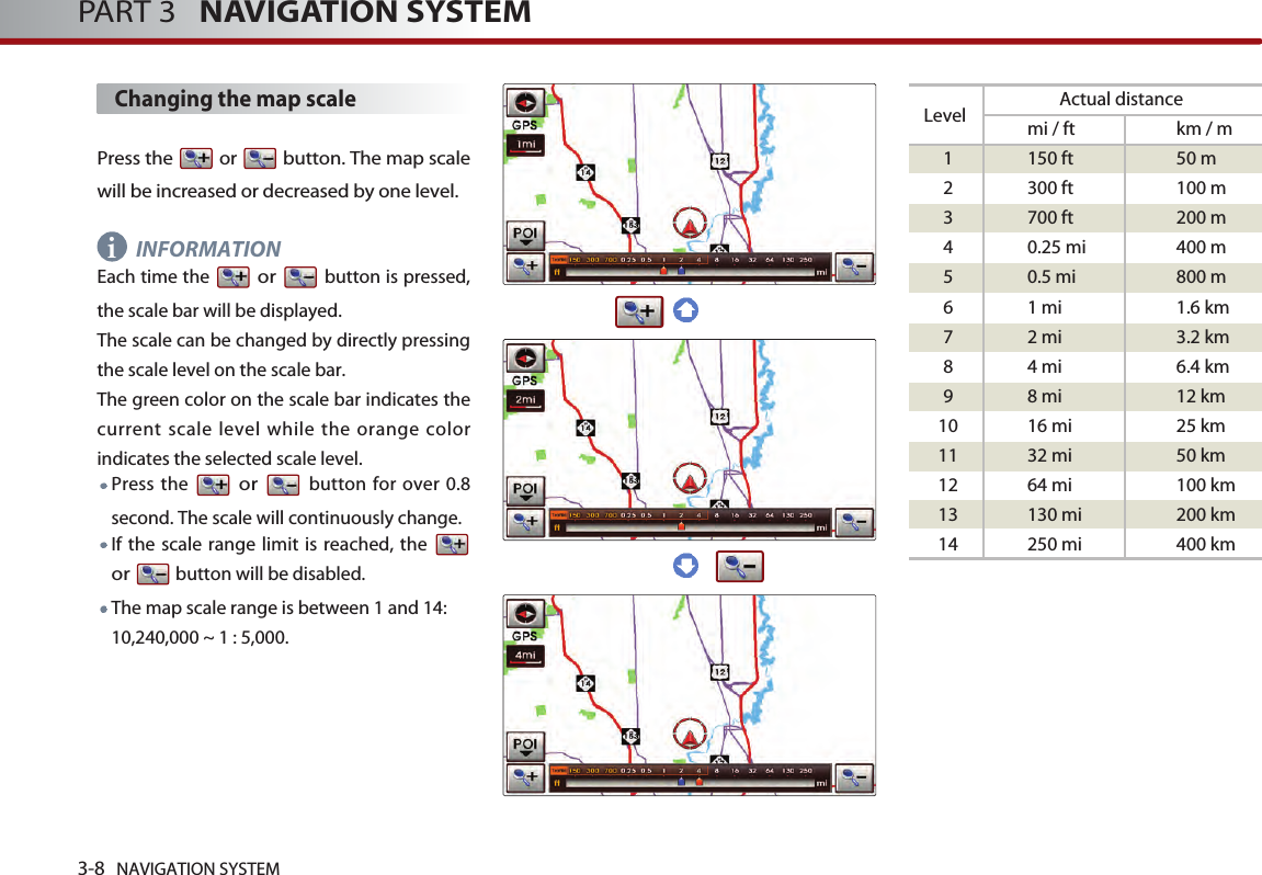 3-8 NAVIGATION SYSTEMPART 3   NAVIGATION SYSTEMChanging the map scalePress the  or  button. The map scalewill be increased or decreased by one level. INFORMATIONEach time the or button is pressed,the scale bar will be displayed. The scale can be changed by directly pressingthe scale level on the scale bar. The green color on the scale bar indicates thecurrent scale level while the orange colorindicates the selected scale level.Press the or button for over 0.8second. The scale will continuously change. If the scale range limit is reached, the or button will be disabled. The map scale range is between 1 and 14:10,240,000 ~ 1 : 5,000. iLevel Actual distancemi / ft km / m1 150 ft 50 m2 300 ft 100 m3 700 ft 200 m4 0.25 mi 400 m5 0.5 mi 800 m6 1 mi 1.6 km7 2 mi 3.2 km8 4 mi 6.4 km9 8 mi 12 km10 16 mi 25 km11 32 mi 50 km12 64 mi 100 km13 130 mi 200 km14 250 mi 400 km