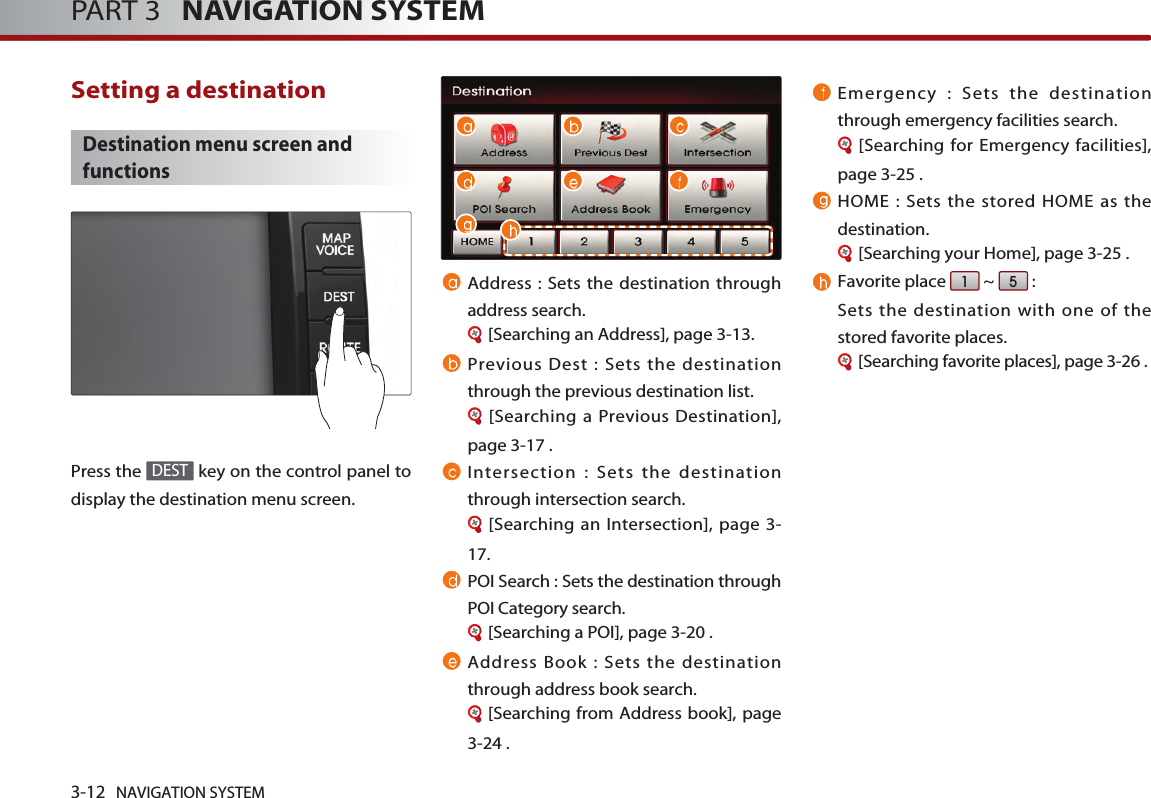 3-12 NAVIGATION SYSTEMPART 3   NAVIGATION SYSTEMSetting a destination Destination menu screen andfunctionsPress the  key on the control panel todisplay the destination menu screen. Address : Sets the destination throughaddress search. [Searching an Address], page 3-13.Previous Dest : Sets the destinationthrough the previous destination list. [Searching a Previous Destination],page 3-17 .Intersection : Sets the destinationthrough intersection search. [Searching an Intersection], page 3-17.POI Search : Sets the destination throughPOI Category search. [Searching a POI], page 3-20 .Address Book : Sets the destinationthrough address book search. [Searching from Address book], page3-24 .Emergency : Sets the destinationthrough emergency facilities search. [Searching for Emergency facilities],page 3-25 .HOME : Sets the stored HOME as thedestination. [Searching your Home], page 3-25 .Favorite place  ~  : Sets the destination with one of thestored favorite places. [Searching favorite places], page 3-26 .51DEST