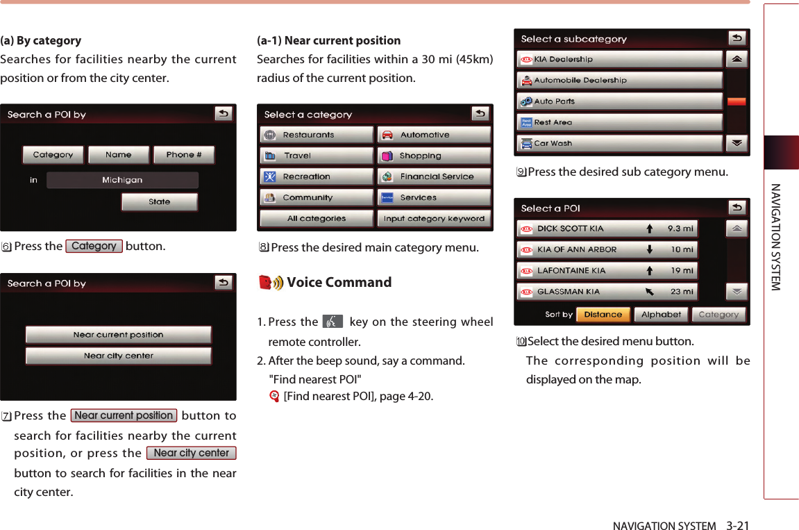 NAVIGATION SYSTEM    3-21NAVIGATION SYSTEM(a) By category Searches for facilities nearby the currentposition or from the city center.Press the  button.Press the  button tosearch for facilities nearby the currentposition, or press the button to search for facilities in the nearcity center. (a-1) Near current position Searches for facilities within a 30 mi (45km)radius of the current position. Press the desired main category menu. Voice Command1. Press the  key on the steering wheelremote controller.2. After the beep sound, say a command.  &quot;Find nearest POI&quot;[Find nearest POI], page 4-20.Press the desired sub category menu. Select the desired menu button. The corresponding position will bedisplayed on the map. Near city centerNear current positionCategory