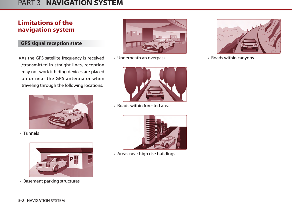 3-2 NAVIGATION SYSTEMPART 3   NAVIGATION SYSTEMLimitations of thenavigation systemGPS signal reception stateAs the GPS satellite frequency is received/transmitted in straight lines, receptionmay not work if hiding devices are placedon or near the GPS antenna or whentraveling through the following locations. Tunnels Basement parking structures Underneath an overpass Roads within forested areasAreas near high rise buildings Roads within canyons