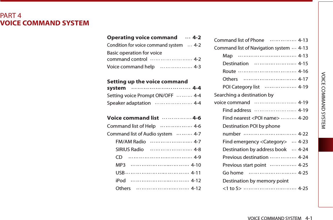 VOICE COMMAND SYSTEM    4-1VOICE COMMAND SYSTEMPART 4VOICE COMMAND SYSTEM Operating voice command  4-2Condition for voice command system4-2Basic operation for voice command control 4-2Voice command help 4-3Setting up the voice commandsystem  4-4Setting voice Prompt ON/OFF 4-4Speaker adaptation 4-4Voice command list  4-6Command list of Help 4-6Command list of Audio system4-7FM/AM Radio 4-7SIRIUS Radio 4-8CD 4-9MP3 4-10USB 4-11iPod 4-12Others 4-12Command list of Phone4-13Command list of Navigation system4-13Map 4-13Destination 4-15Route 4-16Others 4-17POI Category list 4-19Searching a destination by voice command 4-19Find address 4-19Find nearest &lt;POI name&gt; 4-20Destination POI by phone number 4-22Find emergency &lt;Category&gt; 4-23Destination by address book 4-24Previous destination 4-24Previous start point 4-25Go home 4-25Destination by memory point &lt;1 to 5&gt; 4-25