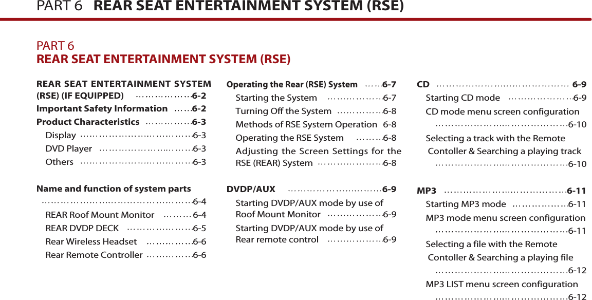 PART 6   REAR SEAT ENTERTAINMENT SYSTEM (RSE)PART 6REAR SEAT ENTERTAINMENT SYSTEM (RSE) REAR SEAT ENTERTAINMENT SYSTEM(RSE) (IF EQUIPPED)  6-2Important Safety Information  6-2Product Characteristics  6-3Display  6-3DVD Player  6-3Others  6-3Name and function of system parts6-4REAR Roof Mount Monitor  6-4REAR DVDP DECK  6-5Rear Wireless Headset  6-6Rear Remote Controller  6-6Operating the Rear (RSE) System6-7Starting the System  6-7Turning Off the System  6-8Methods of RSE System Operation  6-8Operating the RSE System  6-8Adjusting the Screen Settings for theRSE (REAR) System  6-8DVDP/AUX  6-9Starting DVDP/AUX mode by use ofRoof Mount Monitor  6-9Starting DVDP/AUX mode by use ofRear remote control  6-9CD  6-9Starting CD mode  6-9CD mode menu screen configuration6-10Selecting a track with the RemoteContoller &amp; Searching a playing track6-10MP3  6-11Starting MP3 mode  6-11MP3 mode menu screen configuration6-11Selecting a file with the RemoteContoller &amp; Searching a playing file6-12MP3 LIST menu screen configuration6-12