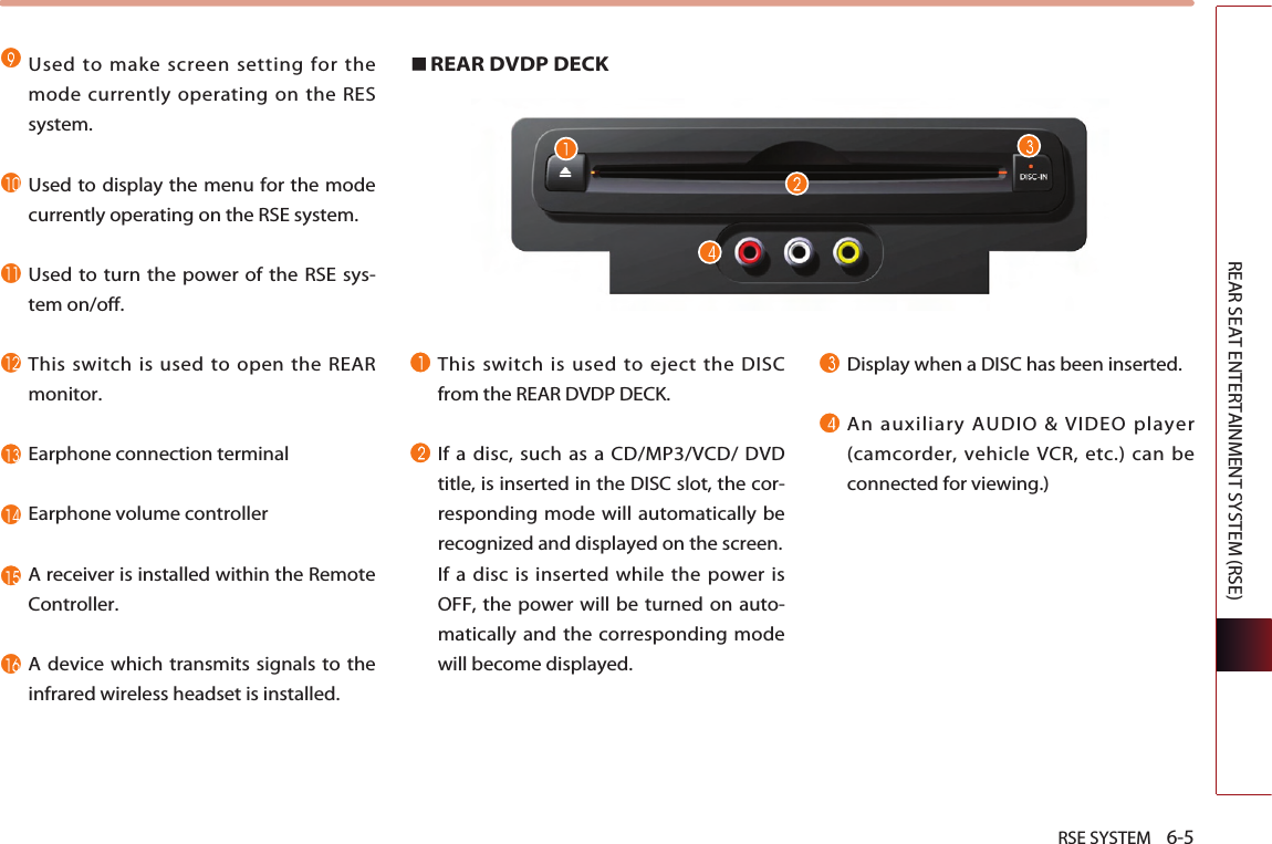 RSE SYSTEM    6-5REAR SEAT ENTERTAINMENT SYSTEM (RSE)Used to make screen setting for themode currently operating on the RESsystem.Used to display the menu for the modecurrently operating on the RSE system.Used to turn the power of the RSE sys-tem on/off.This switch is used to open the REARmonitor.Earphone connection terminalEarphone volume controllerA receiver is installed within the RemoteController.A device which transmits signals to theinfrared wireless headset is installed.REAR DVDP DECKThis switch is used to eject the DISCfrom the REAR DVDP DECK.If a disc, such as a CD/MP3/VCD/ DVDtitle, is inserted in the DISC slot, the cor-responding mode will automatically berecognized and displayed on the screen.If a disc is inserted while the power isOFF, the power will be turned on auto-matically and the corresponding modewill become displayed.Display when a DISC has been inserted.An auxiliary AUDIO &amp; VIDEO player(camcorder, vehicle VCR, etc.) can beconnected for viewing.)