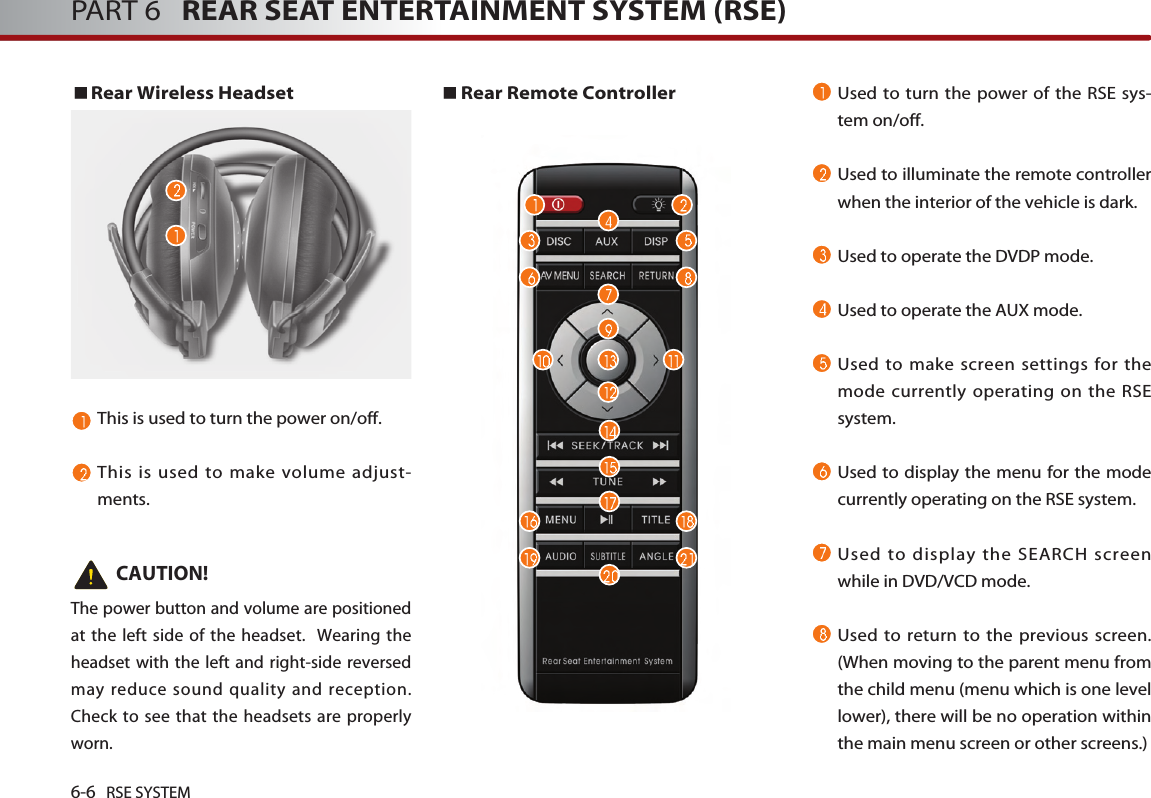 6-6 RSE SYSTEMPART 6   REAR SEAT ENTERTAINMENT SYSTEM (RSE)Rear Wireless HeadsetThis is used to turn the power on/off.This is used to make volume adjust-ments. CAUTION!The power button and volume are positionedat the left side of the headset.  Wearing theheadset with the left and right-side reversedmay reduce sound quality and reception.Check to see that the headsets are properlyworn.Rear Remote ControllerUsed to turn the power of the RSE sys-tem on/off.Used to illuminate the remote controllerwhen the interior of the vehicle is dark. Used to operate the DVDP mode.Used to operate the AUX mode.Used to make screen settings for themode currently operating on the RSEsystem.Used to display the menu for the modecurrently operating on the RSE system.Used to display the SEARCH screenwhile in DVD/VCD mode. Used to return to the previous screen.(When moving to the parent menu fromthe child menu (menu which is one levellower), there will be no operation withinthe main menu screen or other screens.)