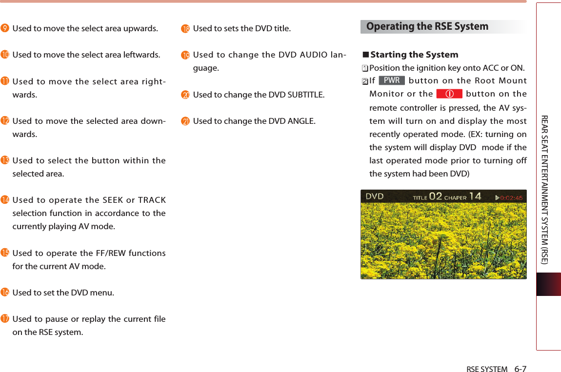 RSE SYSTEM    6-7REAR SEAT ENTERTAINMENT SYSTEM (RSE)Used to move the select area upwards. Used to move the select area leftwards. Used to move the select area right-wards. Used to move the selected area down-wards. Used to select the button within theselected area. Used to operate the SEEK or TRACKselection function in accordance to thecurrently playing AV mode. Used to operate the FF/REW functionsfor the current AV mode. Used to set the DVD menu. Used to pause or replay the current fileon the RSE system. Used to sets the DVD title. Used to change the DVD AUDIO lan-guage. Used to change the DVD SUBTITLE.Used to change the DVD ANGLE.Operating the RSE SystemStarting the SystemPosition the ignition key onto ACC or ON.If  button on the Root MountMonitor or the  button on theremote controller is pressed, the AV sys-tem will turn on and display the mostrecently operated mode. (EX: turning onthe system will display DVD  mode if thelast operated mode prior to turning offthe system had been DVD)PWR