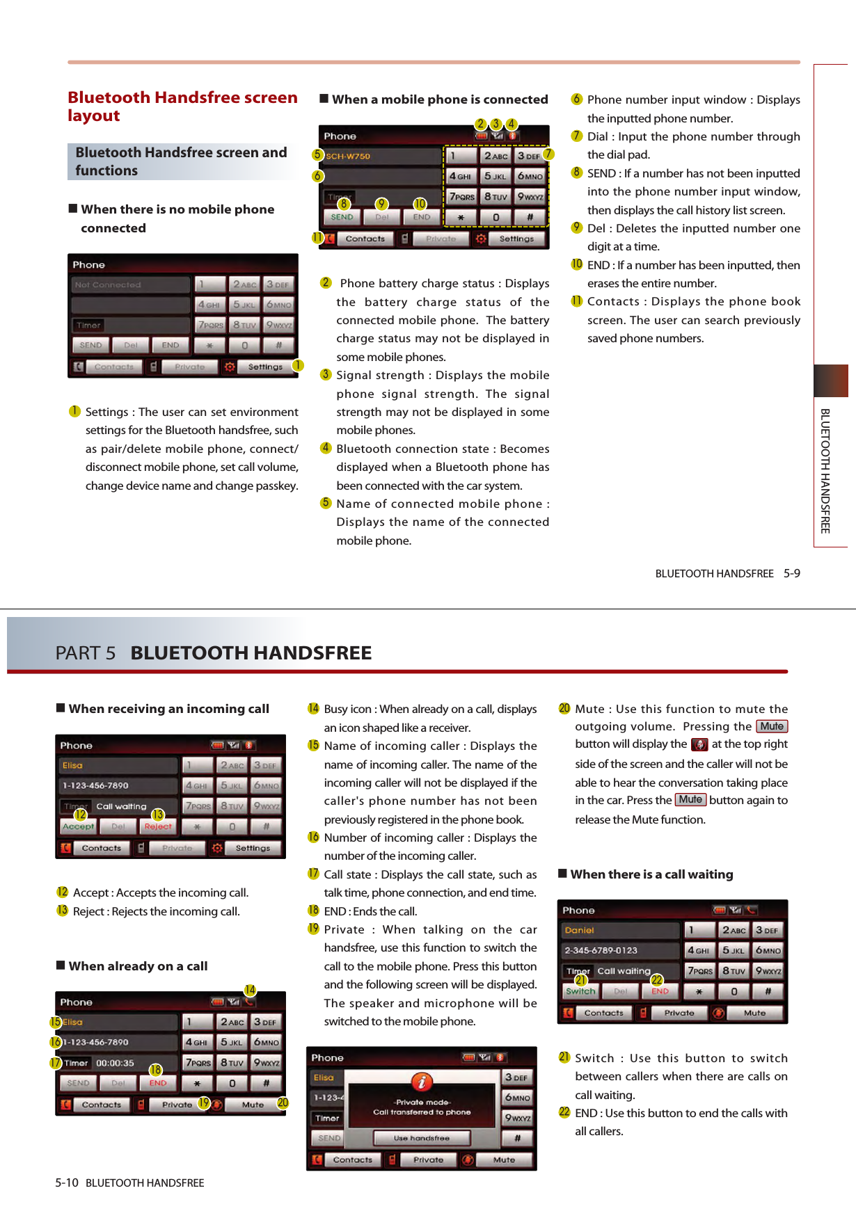 BLUETOOTH HANDSFREE 5-9BLUETOOTH HANDSFREEBluetooth Handsfree screenlayoutBluetooth Handsfree screen andfunctionsWhen there is no mobile phoneconnectedSettings : The user can set environmentsettings for the Bluetooth handsfree, suchas pair/delete mobile phone, connect/disconnect mobile phone, set call volume,change device name and change passkey.When a mobile phone is connectedPhone battery charge status : Displaysthe battery charge status of theconnected mobile phone.  The batterycharge status may not be displayed insome mobile phones. Signal strength : Displays the mobilephone signal strength. The signalstrength may not be displayed in somemobile phones.Bluetooth connection state : Becomesdisplayed when a Bluetooth phone hasbeen connected with the car system. Name of connected mobile phone :Displays the name of the connectedmobile phone. Phone number input window : Displaysthe inputted phone number.Dial : Input the phone number throughthe dial pad. SEND : If a number has not been inputtedinto the phone number input window,then displays the call history list screen.Del : Deletes the inputted number onedigit at a time.END : If a number has been inputted, thenerases the entire number.Contacts : Displays the phone bookscreen. The user can search previouslysaved phone numbers.  5-10 BLUETOOTH HANDSFREEPART 5   BLUETOOTH HANDSFREEWhen receiving an incoming callAccept : Accepts the incoming call. Reject : Rejects the incoming call.When already on a callBusy icon : When already on a call, displaysan icon shaped like a receiver.Name of incoming caller : Displays thename of incoming caller. The name of theincoming caller will not be displayed if thecaller&apos;s phone number has not beenpreviously registered in the phone book.Number of incoming caller : Displays thenumber of the incoming caller. Call state : Displays the call state, such astalk time, phone connection, and end time. END : Ends the call.Private : When talking on the carhandsfree, use this function to switch thecall to the mobile phone. Press this buttonand the following screen will be displayed.The speaker and microphone will beswitched to the mobile phone. Mute : Use this function to mute theoutgoing volume.  Pressing the button will display the  at the top rightside of the screen and the caller will not beable to hear the conversation taking placein the car. Press the  button again torelease the Mute function.When there is a call waiting Switch : Use this button to switchbetween callers when there are calls oncall waiting. END : Use this button to end the calls withall callers. MuteMute   