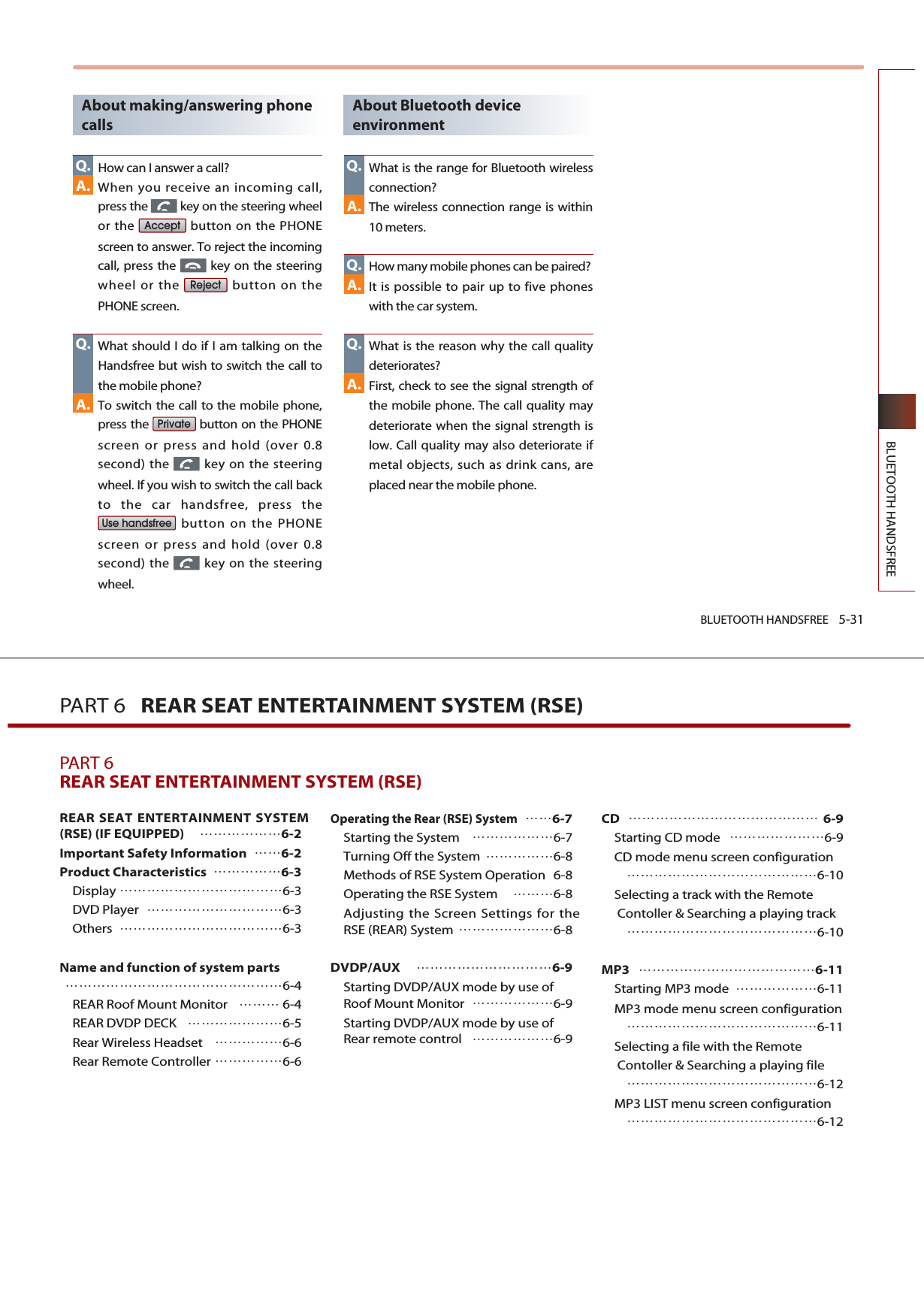 BLUETOOTH HANDSFREE 5-31BLUETOOTH HANDSFREEAbout making/answering phonecallsHow can I answer a call?When you receive an incoming call,press the  key on the steering wheelor the  button on the PHONEscreen to answer. To reject the incomingcall, press the  key on the steeringwheel or the  button on thePHONE screen. What should I do if I am talking on theHandsfree but wish to switch the call tothe mobile phone?To switch the call to the mobile phone,press the  button on the PHONEscreen or press and hold (over 0.8second) the  key on the steeringwheel. If you wish to switch the call backto the car handsfree, press thebutton on the PHONEscreen or press and hold (over 0.8second) the  key on the steeringwheel.About Bluetooth deviceenvironment  What is the range for Bluetooth wirelessconnection?The wireless connection range is within10 meters.How many mobile phones can be paired? It is possible to pair up to five phoneswith the car system.What is the reason why the call qualitydeteriorates?First, check to see the signal strength ofthe mobile phone. The call quality maydeteriorate when the signal strength islow. Call quality may also deteriorate ifmetal objects, such as drink cans, areplaced near the mobile phone.Use handsfreePrivateRejectAcceptA.Q.A.Q.A.Q.A.Q.A.Q.PART 6   REAR SEAT ENTERTAINMENT SYSTEM (RSE)PART 6REAR SEAT ENTERTAINMENT SYSTEM (RSE) REAR SEAT ENTERTAINMENT SYSTEM(RSE) (IF EQUIPPED) 6-2Important Safety Information 6-2Product Characteristics 6-3Display6-3DVD Player 6-3Others6-3Name and function of system parts6-4REAR Roof Mount Monitor 6-4REAR DVDP DECK 6-5Rear Wireless Headset 6-6Rear Remote Controller 6-6Operating the Rear (RSE) System6-7Starting the System 6-7Turning Off the System 6-8Methods of RSE System Operation  6-8Operating the RSE System 6-8Adjusting the Screen Settings for theRSE (REAR) System 6-8DVDP/AUX6-9Starting DVDP/AUX mode by use ofRoof Mount Monitor 6-9Starting DVDP/AUX mode by use ofRear remote control 6-9CD6-9Starting CD mode 6-9CD mode menu screen configuration6-10Selecting a track with the RemoteContoller &amp; Searching a playing track6-10MP36-11Starting MP3 mode 6-11MP3 mode menu screen configuration6-11Selecting a file with the RemoteContoller &amp; Searching a playing file6-12MP3 LIST menu screen configuration6-12