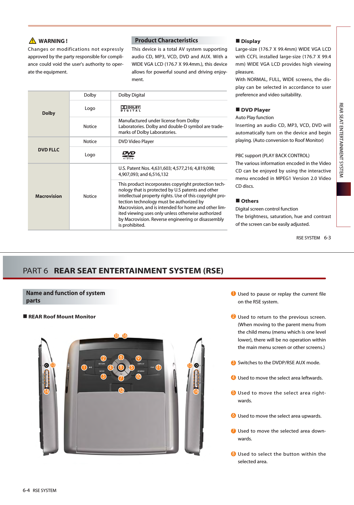 RSE SYSTEM 6-3REAR SEAT ENTERTAINMENT SYSTEMWARNING !Changes or modifications not expresslyapproved by the party responsible for compli-ance could void the user&apos;s authority to oper-ate the equipment.Product CharacteristicsThis device is a total AV system supportingaudio CD, MP3, VCD, DVD and AUX. With aWIDE VGA LCD (176.7 X 99.4mm.), this deviceallows for powerful sound and driving enjoy-ment.DisplayLarge-size (176.7 X 99.4mm) WIDE VGA LCDwith CCFL installed large-size (176.7 X 99.4mm) WIDE VGA LCD provides high viewingpleasure.With NORMAL, FULL, WIDE screens, the dis-play can be selected in accordance to userpreference and video suitability. DVD Player Auto Play function Inserting an audio CD, MP3, VCD, DVD willautomatically turn on the device and beginplaying. (Auto conversion to Roof Monitor) PBC support (PLAY BACK CONTROL)The various information encoded in the VideoCD can be enjoyed by using the interactivemenu encoded in MPEG1 Version 2.0 VideoCD discs. OthersDigital screen control functionThe brightness, saturation, hue and contrastof the screen can be easily adjusted.DolbyDVD FLLCMacrovisionDolbyLogoNoticeNoticeLogoNoticeDolby DigitalManufactured under license from DolbyLaboratories. Dolby and double-D symbol are trade-marks of Dolby Laboratories.DVD Video PlayerU.S. Patent Nos. 4,631,603; 4,577,216; 4,819,098;4,907,093; and 6,516,132This product incorporates copyright protection tech-nology that is protected by U.S patents and otherintellectual property rights. Use of this copyright pro-tection technology must be authorized byMacrovision, and is intended for home and other lim-ited viewing uses only unless otherwise authorizedby Macrovision. Reverse engineering or disassemblyis prohibited.6-4 RSE SYSTEMPART 6   REAR SEAT ENTERTAINMENT SYSTEM (RSE)Name and function of systempartsREAR Roof Mount MonitorUsed to pause or replay the current fileon the RSE system.Used to return to the previous screen.(When moving to the parent menu fromthe child menu (menu which is one levellower), there will be no operation withinthe main menu screen or other screens.)Switches to the DVDP/RSE AUX mode.Used to move the select area leftwards.Used to move the select area right-wards.Used to move the select area upwards.Used to move the selected area down-wards.Used to select the button within theselected area.    