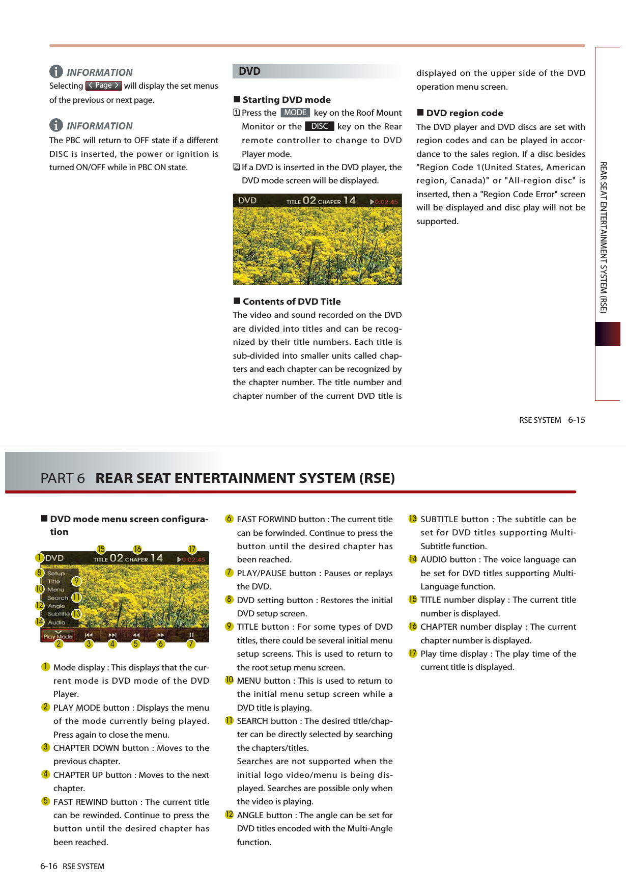 RSE SYSTEM 6-15REAR SEAT ENTERTAINMENT SYSTEM (RSE)INFORMATIONSelecting  will display the set menusof the previous or next page. INFORMATIONThe PBC will return to OFF state if a differentDISC is inserted, the power or ignition isturned ON/OFF while in PBC ON state.DVDStarting DVD mode󲻤Press the   key on the Roof MountMonitor or the  key on the Rearremote controller to change to DVDPlayer mode.󲻥If a DVD is inserted in the DVD player, theDVD mode screen will be displayed.Contents of DVD Title The video and sound recorded on the DVDare divided into titles and can be recog-nized by their title numbers. Each title issub-divided into smaller units called chap-ters and each chapter can be recognized bythe chapter number. The title number andchapter number of the current DVD title isdisplayed on the upper side of the DVDoperation menu screen. DVD region code The DVD player and DVD discs are set withregion codes and can be played in accor-dance to the sales region. If a disc besides&quot;Region Code 1(United States, Americanregion, Canada)&quot; or &quot;All-region disc&quot; isinserted, then a &quot;Region Code Error&quot; screenwill be displayed and disc play will not besupported.DISCMODEPageii6-16 RSE SYSTEMPART 6   REAR SEAT ENTERTAINMENT SYSTEM (RSE)DVD mode menu screen configura-tionMode display : This displays that the cur-rent mode is DVD mode of the DVDPlayer.PLAY MODE button : Displays the menuof the mode currently being played.Press again to close the menu.CHAPTER DOWN button : Moves to theprevious chapter. CHAPTER UP button : Moves to the nextchapter.FAST REWIND button : The current titlecan be rewinded. Continue to press thebutton until the desired chapter hasbeen reached. FAST FORWIND button : The current titlecan be forwinded. Continue to press thebutton until the desired chapter hasbeen reached.PLAY/PAUSE button : Pauses or replaysthe DVD. DVD setting button : Restores the initialDVD setup screen. TITLE button : For some types of DVDtitles, there could be several initial menusetup screens. This is used to return tothe root setup menu screen. MENU button : This is used to return tothe initial menu setup screen while aDVD title is playing.SEARCH button : The desired title/chap-ter can be directly selected by searchingthe chapters/titles. Searches are not supported when theinitial logo video/menu is being dis-played. Searches are possible only whenthe video is playing. ANGLE button : The angle can be set forDVD titles encoded with the Multi-Anglefunction.SUBTITLE button : The subtitle can beset for DVD titles supporting Multi-Subtitle function. AUDIO button : The voice language canbe set for DVD titles supporting Multi-Language function.TITLE number display : The current titlenumber is displayed.CHAPTER number display : The currentchapter number is displayed. Play time display : The play time of thecurrent title is displayed.       