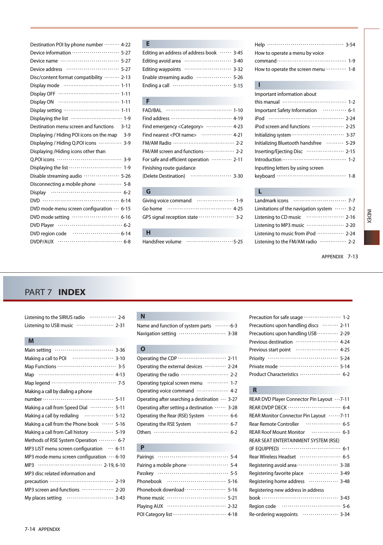 APPENDIX 7-13INDEXDestination POI by phone number  4-22Device information5-27Device name 5-27Device address5-27Disc/content format compatibility  2-13Display mode  1-11Display OFF  1-11Display ON  1-11Display setting  1-11Displaying the list  1-9Destination menu screen and functions 3-12Displaying / Hiding POI icons on the map 3-9Displaying / Hiding Q.POI icons3-9Displaying /Hiding icons other than Q.POI icons3-9Displaying the list1-9Disable streaming audio5-26Disconnecting a mobile phone5-8Display6-2DVD6-14DVD mode menu screen configuration 6-15DVD mode setting 6-16DVD Player 6-2DVD region code 6-14DVDP/AUX6-8EEditing an address of address book3-45Editing avoid area3-40Editing waypoints3-32Enable streaming audio5-26Ending a call5-15FFAD/BAL  1-10Find address  4-19Find emergency &lt;Category&gt;  4-23Find nearest &lt;POI name&gt;  4-21FM/AM Radio  2-2FM/AM screen and functions 2-2For safe and efficient operation  2-11Finishing route guidance (Delete Destination)3-30GGiving voice command1-9Go home4-25GPS signal reception state3-2HHandsfree volume5-25Help3-54How to operate a menu by voice command1-9How to operate the screen menu1-8IImportant information about this manual1-2Important Safety Information6-1iPod2-24iPod screen and functions2-25Initializing system3-37Initializing Bluetooth handsfree5-29Inserting/Ejecting Disc2-15Introduction1-2Inputting letters by using screen keyboard1-8LLandmark icons 7-7Limitations of the navigation system3-2Listening to CD music2-16Listening to MP3 music 2-20Listening to music from iPod2-24Listening to the FM/AM radio2-27-14 APPENDIXPART 7   INDEXListening to the SIRIUS radio2-6Listening to USB music2-31MMain setting3-36Making a call to POI3-10Map Functions3-5Map4-13Map legend7-5Making a call by dialing a phonenumber5-11Making a call from Speed Dial 5-11Making a call by redialing5-12Making a call from the Phone book 5-16Making a call from Call history 5-19Methods of RSE System Operation 6-7MP3 LIST menu screen configuration 6-11MP3 mode menu screen configuration 6-10MP32-19, 6-10MP3 disc related information and precaution2-19MP3 screen and functions2-20My places setting3-43NName and function of system parts 6-3Navigation setting 3-38OOperating the CDP2-11Operating the external devices2-24Operating the radio2-2Operating typical screen menu1-7Operating voice command4-2Operating after searching a destination3-27Operating after setting a destination3-28Operating the Rear (RSE) System 6-6Operating the RSE System 6-7Others6-2PPairings5-4Pairing a mobile phone5-4Passkey5-5Phonebook5-16Phonebook download5-16Phone music 5-21Playing AUX2-32POI Category list4-18Precaution for safe usage1-2Precautions upon handling discs2-11Precautions upon handling USB2-29Previous destination4-24Previous start point4-25Priority5-24Private mode5-14Product Characteristics 6-2RREAR DVD Player Connector Pin Layout 7-11REAR DVDP DECK 6-4REAR Monitor Connector Pin Layout7-11Rear Remote Controller 6-5REAR Roof Mount Monitor 6-3REAR SEAT ENTERTAINMENT SYSTEM (RSE)(IF EQUIPPED) 6-1Rear Wireless Headset 6-5Registering avoid area3-38Registering favorite place3-49Registering home address3-48Registering new address in address book3-43Region code5-6Re-ordering waypoints3-34