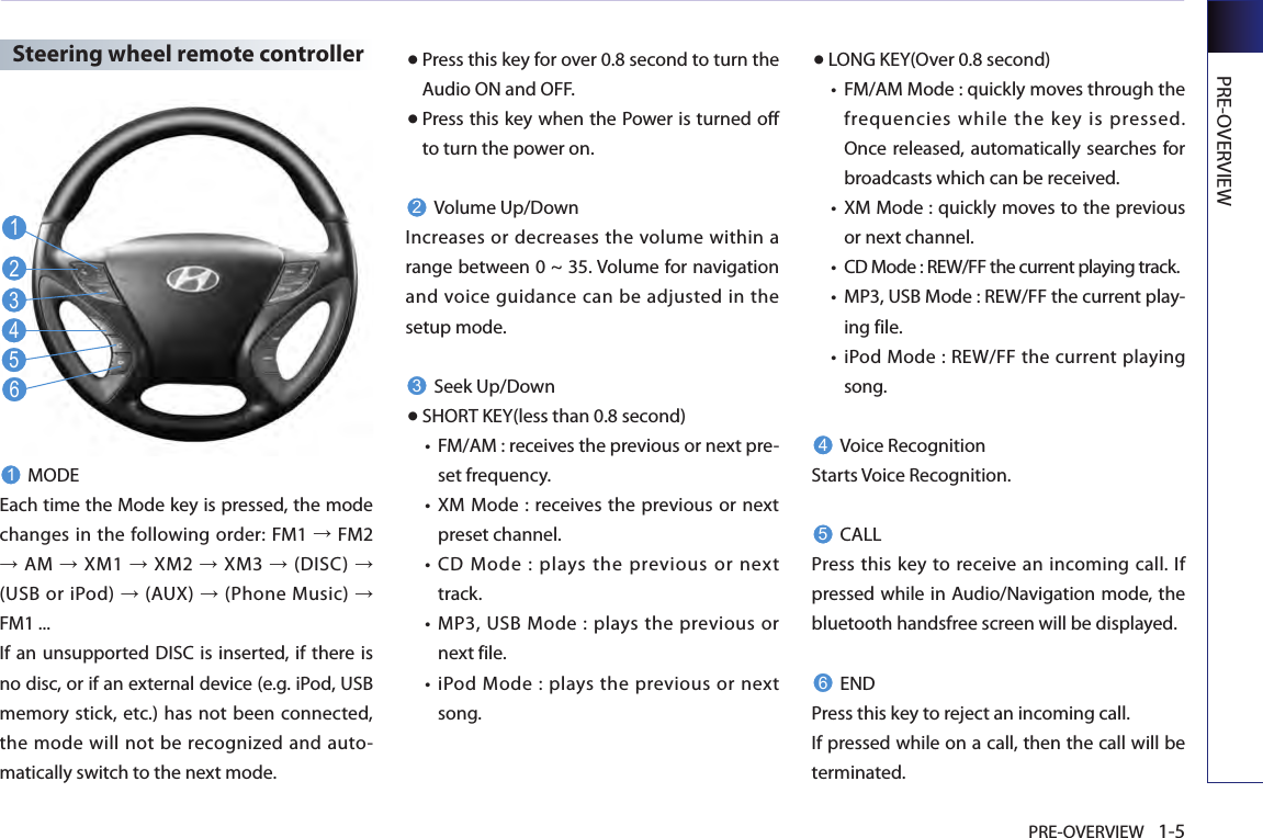 PRE-OVERVIEW 1-5PRE-OVERVIEWSteering wheel remote controller1MODE Each time the Mode key is pressed, the mode changes in the following order: FM1 → FM2 → AM → XM1 → XM2 → XM3 → (DISC) → (USB  or  iPod) → (AUX) → (Phone Music) → FM1 ...If an  unsupported DISC  is inserted, if there is no disc, or if an external device (e.g. iPod, USB memory  stick, etc.) has  not been connected, the mode  will not  be recognized and auto-matically switch to the next mode.  ● Press this key for over 0.8 second to turn the Audio ON and OFF. ● Press this key when the Power is turned off to turn the power on.2Volume Up/Down Increases or decreases the volume within a range between 0 ~ 35. Volume for navigation and voice guidance can be adjusted in the setup mode.3Seek Up/Down ●SHORT KEY(less than 0.8 second)•   FM/AM : receives the previous or next pre-set frequency. •   XM Mode : receives the previous or next preset channel. •   CD  Mode  :  plays  the  previous  or  next track. •   MP3,  USB Mode : plays the previous or next file. •   iPod Mode  : plays the previous or  next song. ● LONG KEY(Over 0.8 second)•  FM/AM Mode : quickly moves through the frequencies while the key is pressed.  Once released, automatically searches for broadcasts which can be received. •   XM Mode : quickly moves to the previous or next channel. •   CD Mode : REW/FF the current playing track. •   MP3, USB Mode : REW/FF the current play-ing file. •   iPod Mode : REW/FF the current playing song.4Voice Recognition Starts Voice Recognition. 5CALL Press this key to receive  an incoming call. If pressed while in Audio/Navigation mode, the bluetooth handsfree screen will be displayed.6END Press this key to reject an incoming call. If pressed while on a call, then the call will be terminated.631245