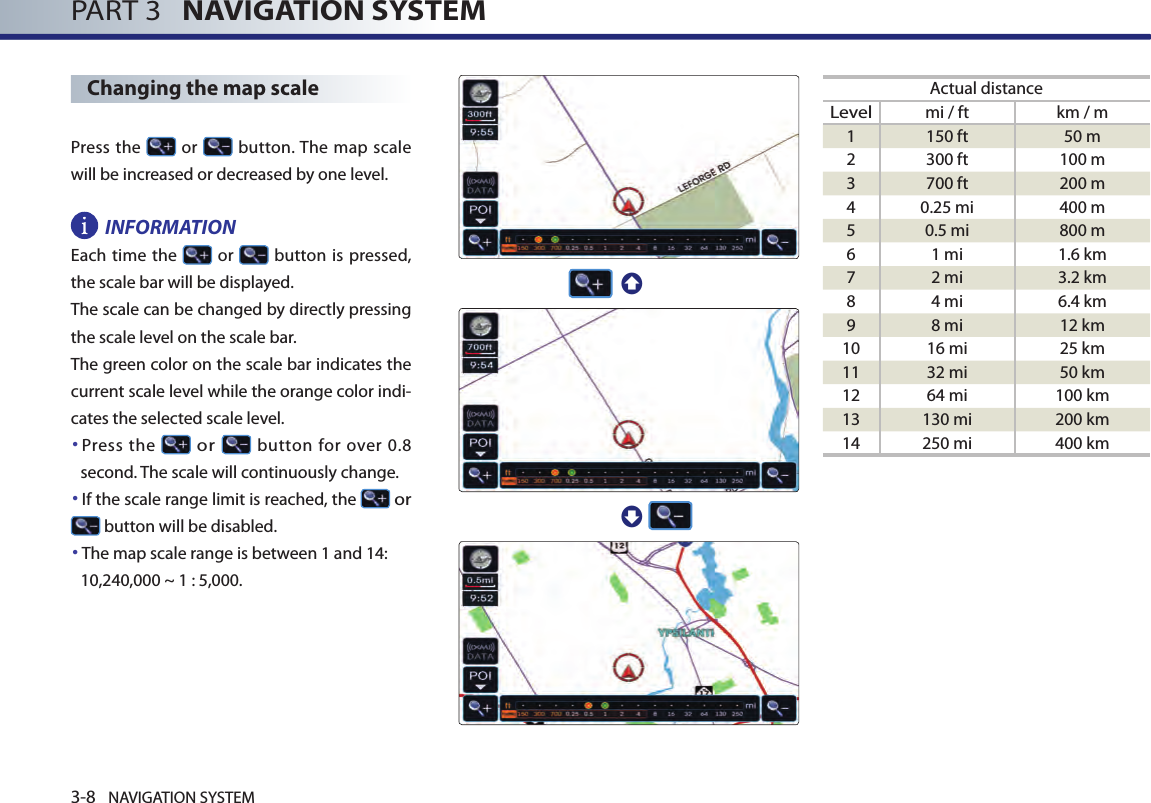 3-8 NAVIGATION SYSTEMPART 3   NAVIGATION SYSTEM Changing the map scalePress the   or   button. The map scale will be increased or decreased by one level. INFORMATION  Each time the   or   button  is pressed, the scale bar will be displayed. The scale can be changed by directly pressing the scale level on the scale bar. The green color on the scale bar indicates the current scale level while the orange color indi-cates the selected scale level.  ●  Press the   or  button for over  0.8  second. The scale will continuously change.   ●If the scale range limit is reached, the   or  button will be disabled.   ● The map scale range is between 1 and 14: 10,240,000 ~ 1 : 5,000. Actual distanceLevelmi / ft km / m1 150 ft 50 m2 300 ft 100 m3 700 ft 200 m4 0.25 mi 400 m5 0.5 mi 800 m6 1 mi 1.6 km7 2 mi 3.2 km8 4 mi 6.4 km9 8 mi 12 km10 16 mi 25 km11 32 mi 50 km12 64 mi 100 km13 130 mi 200 km14 250 mi 400 km