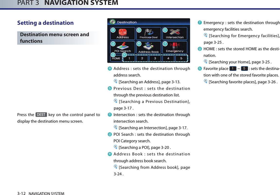 3-12 NAVIGATION SYSTEMPART 3   NAVIGATION SYSTEMSetting a destination Destination menu screen and functionsPress the DEST key on the control panel to display the destination menu screen. aAddress : sets  the  destination  through address search. [Searching an Address], page 3-13.bPrevious Dest : sets the destination through the previous destination list. [Searching  a  Previous  Destination], page 3-17 .cIntersection : sets the destination through intersection search. [Searching an Intersection], page 3-17.dPOI Search : sets the destination through POI Category search. [Searching a POI], page 3-20 .eAddress Book : sets the destination through address book search. [Searching from Address book], page 3-24 .fEmergency : sets the destination through emergency facilities search. [Searching for Emergency facilities], page 3-25 .gHOME : sets the stored HOME as the desti-nation. [Searching your Home], page 3-25 .h Favorite place 1 ~ 5 : sets the destina-tion with one of the stored favorite places. [Searching favorite places], page 3-26 .adghbecf