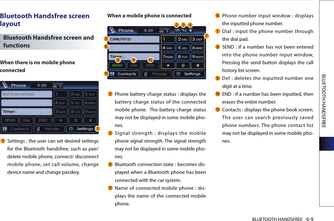 BLUETOOTH HANDSFREE 6-9BLUETOOTH HANDSFREEBluetooth Handsfree screen layoutBluetooth Handsfree screen andfunctionsWhen there is no mobile phone connected1Settings : the user can set desired settings for the Bluetooth handsfree, such as  pair/delete mobile phone, connect/ disconnect mobile phone, set call volume, change device name and change passkey.When a mobile phone is connected2Phone battery charge status : displays the battery charge  status of the connected mobile phone.  The battery charge status may not be displayed in some mobile pho-nes. 3Signal strength : displays the mobile phone signal strength. The signal strength may not be displayed in some mobile pho-nes.4Bluetooth connection state : becomes dis-played when a Bluetooth phone has been connected with the car system. 5Name  of connected mobile phone : dis-plays the name of the connected mobile phone. 6Phone number input window : displays the inputted phone number.7Dial : input the phone number through the dial pad. 8SEND : if  a number has not been entered into the phone number input window, Pressing the send button displays the call history list screen.9Del : deletes the inputted number one digit at a time.10 END : if a number has been inputted, then erases the entire number.11 Contacts : displays the phone book screen. The user can search previously saved phone numbers. The phone contact list may not be displayed in some mobile pho-nes.1256118 9 103 47