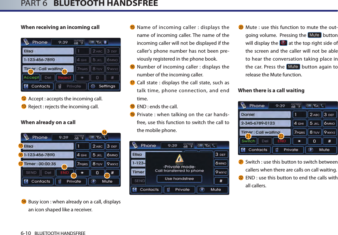 6-10 BLUETOOTH HANDSFREEPART 6   BLUETOOTH HANDSFREEWhen receiving an incoming call12 Accept : accepts the incoming call. 13 Reject : rejects the incoming call.When already on a call14 Busy icon : when already on a call, displays an icon shaped like a receiver.  15 Name of incoming caller : displays the name of incoming caller. The name of the incoming caller will not be displayed if the caller&apos;s phone number has not been pre-viously registered in the phone book.16 Number of incoming caller : displays the number of the incoming caller. 17 Call  state :  displays  the  call state,  such as talk time, phone connection, and end time. 18 END : ends the call.19 Private  : when talking  on  the  car  hands-free, use this function to switch the call to the mobile phone. 20Mute : use this function to mute  the out-going volume.  Pressing the Mute button will display the   at the top right side of the screen and the caller will not be able to  hear the conversation taking place in the car. Press the Mute button again  to release the Mute function.When there is a call waiting 21Switch : use this button to switch between callers when there are calls on call waiting. 22END : use this button to end the calls with all callers.  21 221215141617 1819 2013