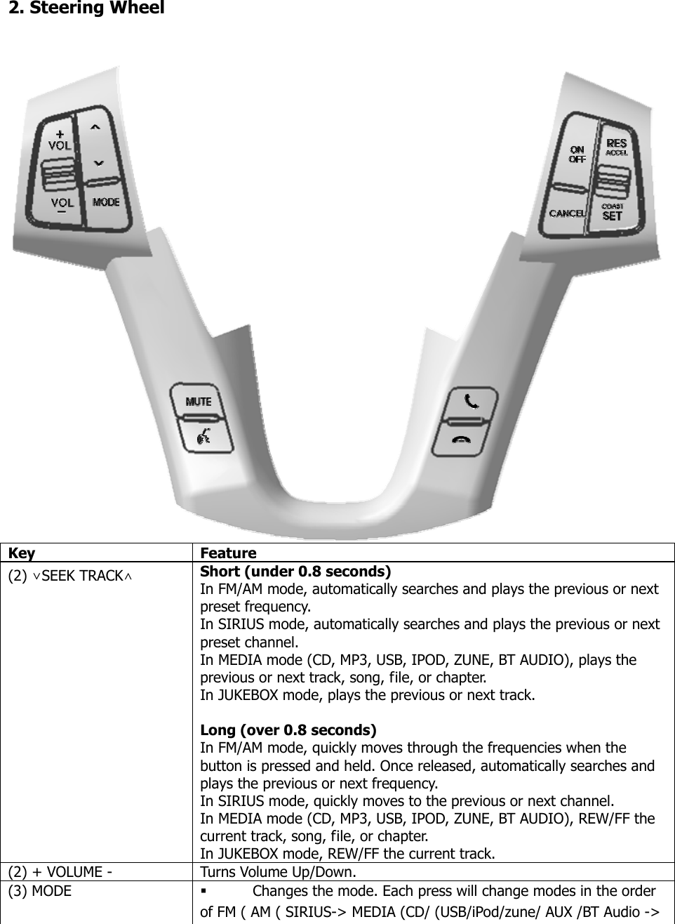    2. Steering Wheel    Key Feature (2) ∨SEEK TRACK∧ Short (under 0.8 seconds) In FM/AM mode, automatically searches and plays the previous or next preset frequency. In SIRIUS mode, automatically searches and plays the previous or next preset channel. In MEDIA mode (CD, MP3, USB, IPOD, ZUNE, BT AUDIO), plays the previous or next track, song, file, or chapter. In JUKEBOX mode, plays the previous or next track.    Long (over 0.8 seconds) In FM/AM mode, quickly moves through the frequencies when the button is pressed and held. Once released, automatically searches and plays the previous or next frequency. In SIRIUS mode, quickly moves to the previous or next channel.   In MEDIA mode (CD, MP3, USB, IPOD, ZUNE, BT AUDIO), REW/FF the current track, song, file, or chapter. In JUKEBOX mode, REW/FF the current track.   (2) + VOLUME -    Turns Volume Up/Down. (3) MODE   Changes the mode. Each press will change modes in the order of FM ( AM ( SIRIUS-&gt; MEDIA (CD/ (USB/iPod/zune/ AUX /BT Audio -&gt; 