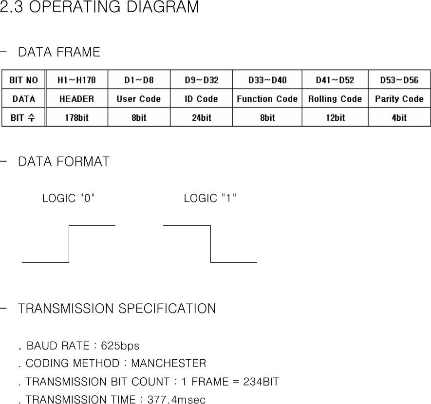  2.3 OPERATING DIAGRAM  - DATA FRAME   - DATA FORMAT  LOGIC &quot;0&quot;    LOGIC &quot;1&quot;                                     - TRANSMISSION SPECIFICATION  . BAUD RATE : 625bps . CODING METHOD : MANCHESTER . TRANSMISSION BIT COUNT : 1 FRAME = 234BIT . TRANSMISSION TIME : 377.4msec            