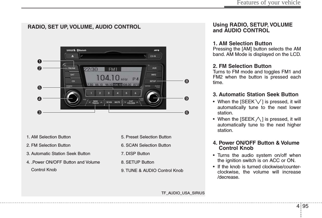 495Features of your vehicle1. AM Selection Button2. FM Selection Button3. Automatic Station Seek Button4. .Power ON/OFF Button and VolumeControl Knob 5. Preset Selection Button6. SCAN Selection Button7. DISP Button8. SETUP Button9. TUNE &amp; AUDIO Control KnobTF_AUDIO_USA_SIRIUSRADIO, SET UP, VOLUME, AUDIO CONTROL Using RADIO, SETUP, VOLUMEand AUDIO CONTROL1. AM Selection Button Pressing the [AM] button selects the AMband. AM Mode is displayed on the LCD.2. FM Selection Button Turns to FM mode and toggles FM1 andFM2 when the button is pressed eachtime.3. Automatic Station Seek Button• When the [SEEK ] is pressed, it willautomatically tune to the next lowerstation.• When the [SEEK ] is pressed, it willautomatically tune to the next higherstation.4. Power ON/OFF Button &amp; VolumeControl Knob• Turns the audio system on/off whenthe ignition switch is on ACC or ON.• If the knob is turned clockwise/counter-clockwise, the volume will increase/decrease.