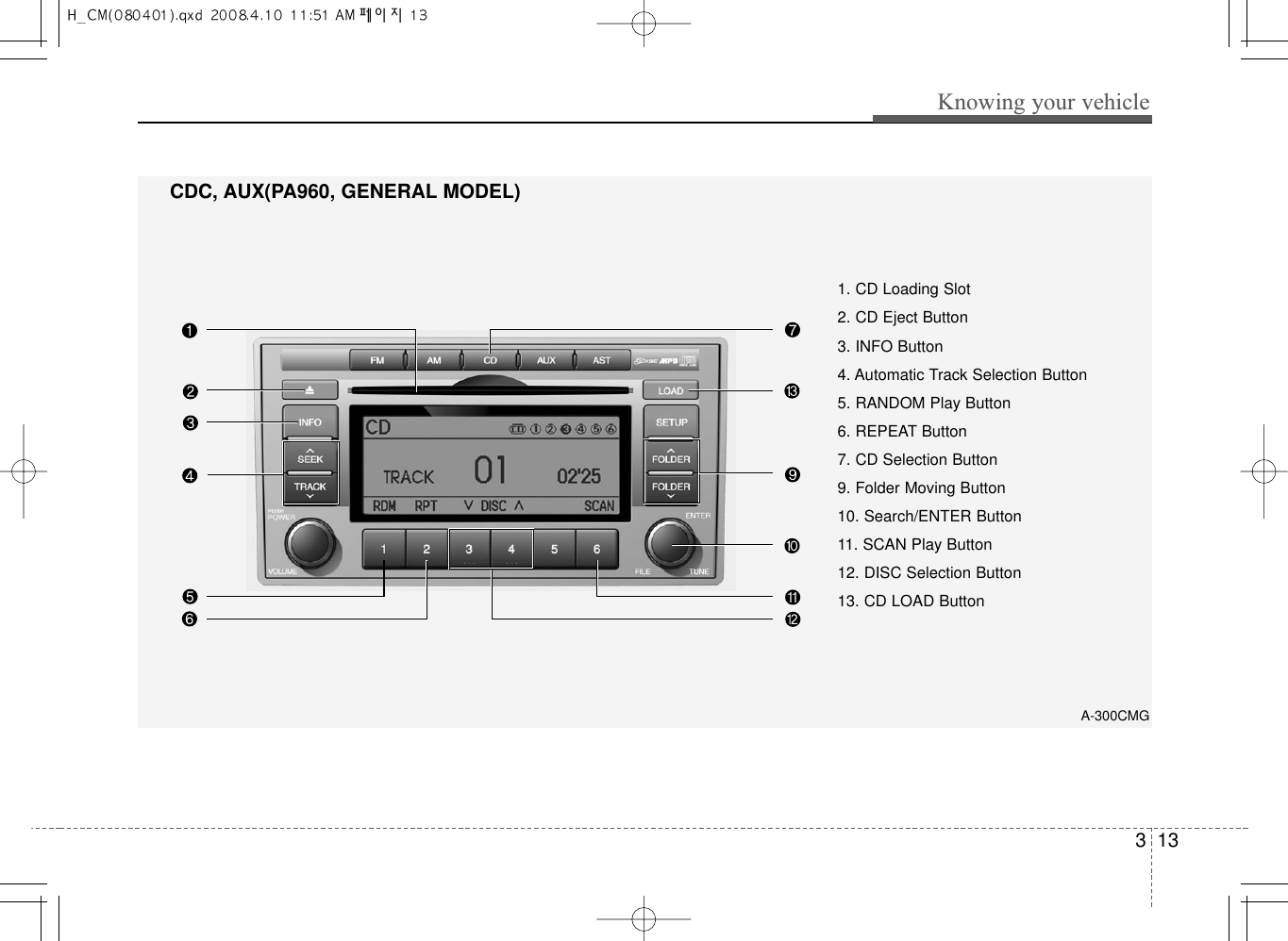 313Knowing your vehicleCDC, AUX(PA960, GENERAL MODEL)A-300CMG1. CD Loading Slot2. CD Eject Button3. INFO Button4. Automatic Track Selection Button5. RANDOM Play Button6. REPEAT Button7. CD Selection Button9. Folder Moving Button10. Search/ENTER Button11. SCAN Play Button12. DISC Selection Button13. CD LOAD Button