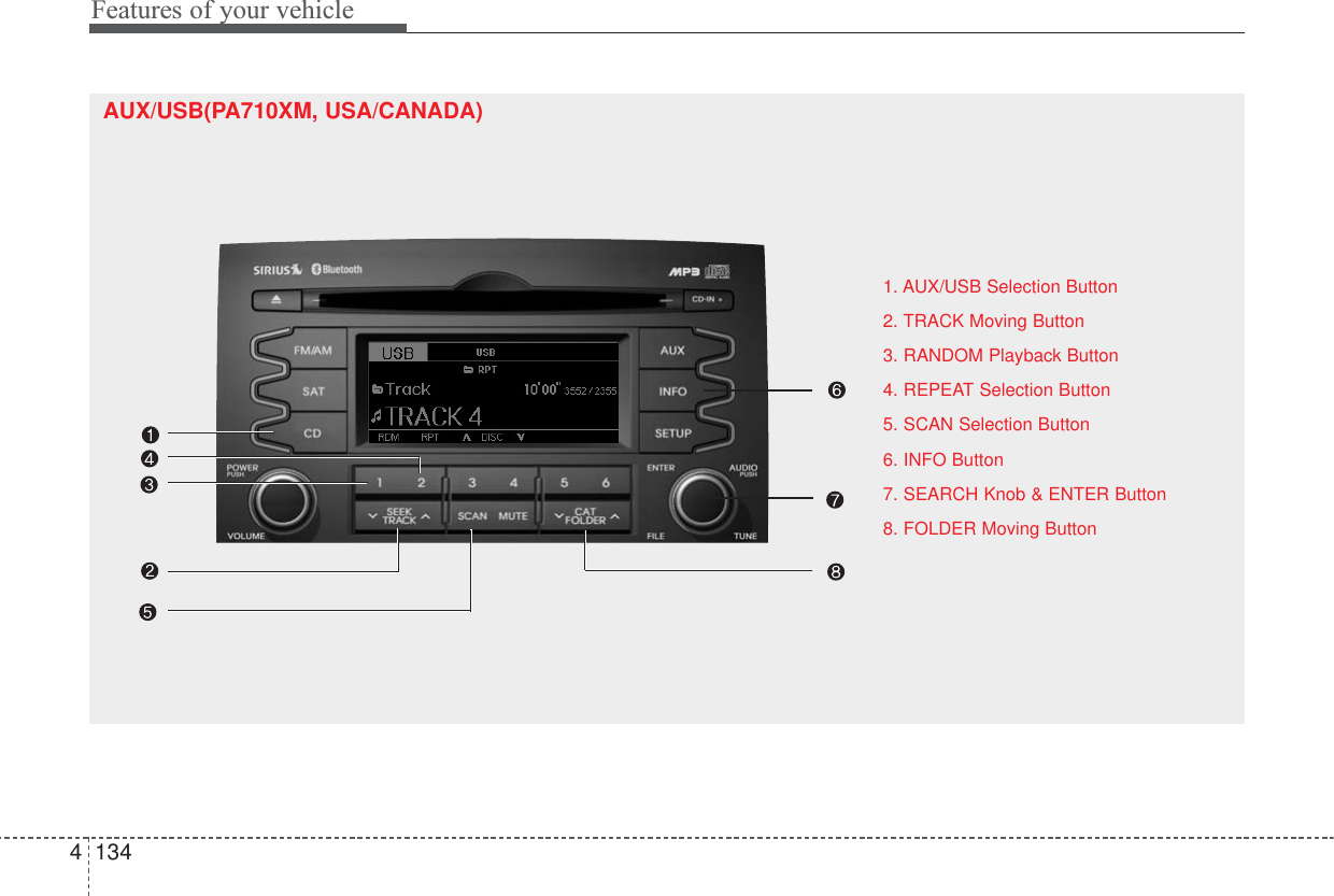Features of your vehicle1344AUX/USB(PA710XM, USA/CANADA)1. AUX/USB Selection Button2. TRACK Moving Button3. RANDOM Playback Button4. REPEAT Selection Button5. SCAN Selection Button6. INFO Button7. SEARCH Knob &amp; ENTER Button8. FOLDER Moving Button