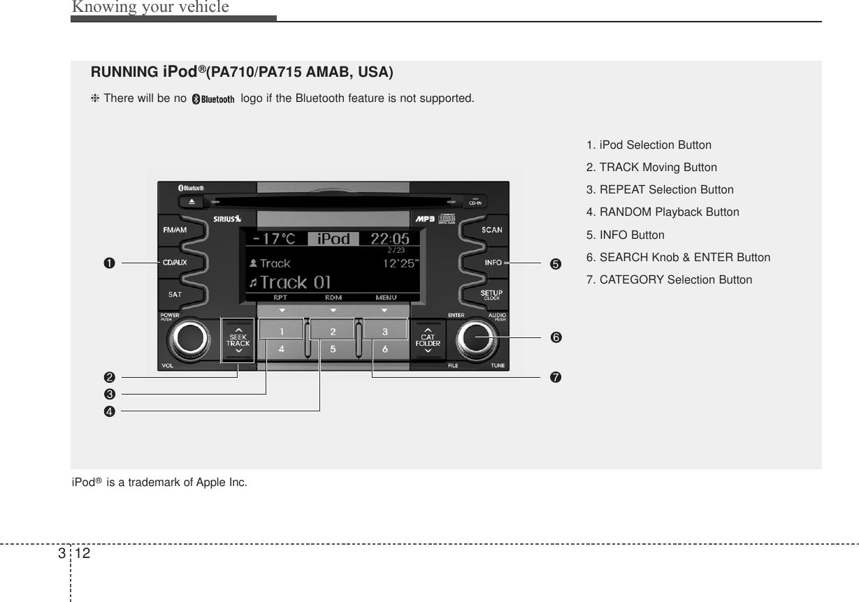 Knowing your vehicle1231. iPod Selection Button2. TRACK Moving Button3. REPEAT Selection Button4. RANDOM Playback Button5. INFO Button6. SEARCH Knob &amp; ENTER Button7. CATEGORY Selection ButtonRUNNING iPod®(PA710/PA715 AMAB, USA)iPod®is a trademark of Apple Inc.❈ There will be no  logo if the Bluetooth feature is not supported. 