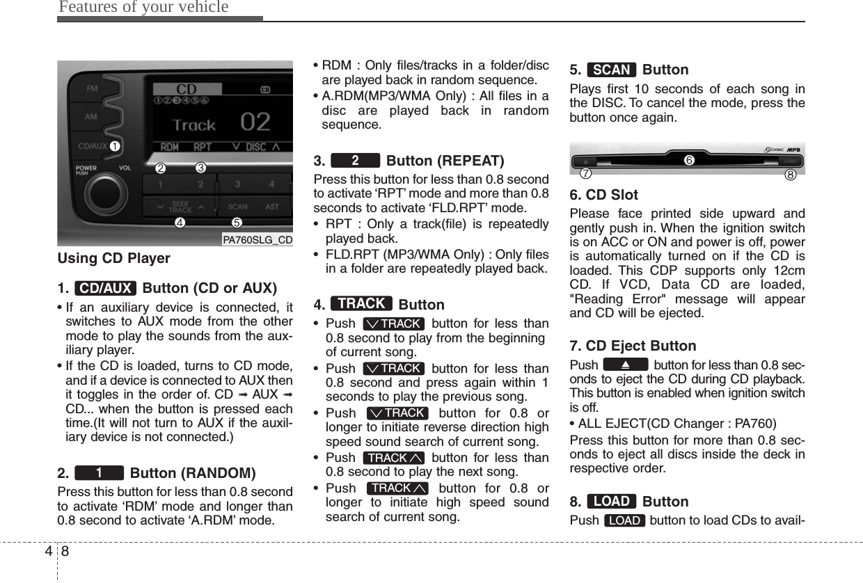 Features of your vehicle84Using CD Player1. Button (CD or AUX)• If an auxiliary device is connected, itswitches to AUX mode from the othermode to play the sounds from the aux-iliary player.• If the CD is loaded, turns to CD mode,and if a device is connected to AUX thenit toggles in the order of. CD ➟  AUX  ➟CD... when the button is pressed eachtime.(It will not turn to AUX if the auxil-iary device is not connected.)2. Button (RANDOM)Press this button for less than 0.8 secondto activate ‘RDM’ mode and longer than0.8 second to activate ‘A.RDM’ mode.• RDM : Only files/tracks in a folder/discare played back in random sequence.• A.RDM(MP3/WMA Only) : All files in adisc are played back in randomsequence.3. Button (REPEAT)Press this button for less than 0.8 secondto activate ‘RPT’ mode and more than 0.8seconds to activate ‘FLD.RPT’ mode.• RPT : Only a track(file) is repeatedlyplayed back.• FLD.RPT (MP3/WMA Only) : Only filesin a folder are repeatedly played back.4. Button• Push  button for less than0.8 second to play from the beginningof current song.• Push  button for less than0.8 second and press again within 1seconds to play the previous song.• Push  button for 0.8 orlonger to initiate reverse direction highspeed sound search of current song.• Push  button for less than0.8 second to play the next song.• Push  button for 0.8 orlonger to initiate high speed soundsearch of current song.5. ButtonPlays first 10 seconds of each song inthe DISC. To cancel the mode, press thebutton once again.6. CD SlotPlease face printed side upward andgently push in. When the ignition switchis on ACC or ON and power is off, poweris automatically turned on if the CD isloaded. This CDP supports only 12cmCD. If VCD, Data CD are loaded,&quot;Reading Error&quot; message will appearand CD will be ejected.7. CD Eject ButtonPush button for less than 0.8 sec-onds to eject the CD during CD playback.This button is enabled when ignition switchis off.• ALL EJECT(CD Changer : PA760)Press this button for more than 0.8 sec-onds to eject all discs inside the deck inrespective order.8. ButtonPush  button to load CDs to avail-LOADLOADSCANTRACKTRACKT  TRACKT  TRACKT  TRACKTRACK21CD/AUXPA760SLG_CD