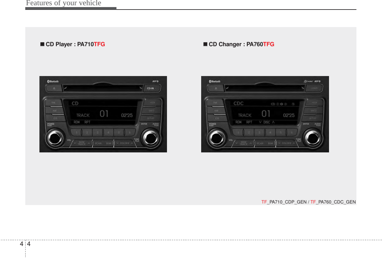 Features of your vehicle44TF_PA710_CDP_GEN / TF_PA760_CDC_GEN■■  CD Player : PA710TFG ■■  CD Changer : PA760TFG