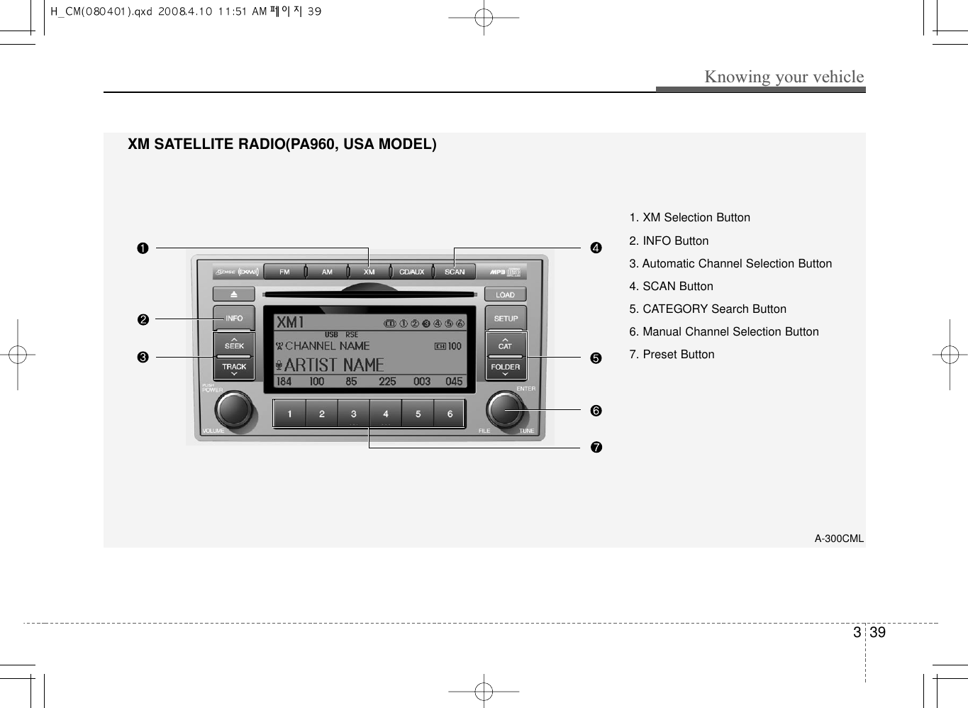 339Knowing your vehicleXM SATELLITE RADIO(PA960, USA MODEL)A-300CML1. XM Selection Button2. INFO Button3. Automatic Channel Selection Button4. SCAN Button5. CATEGORY Search Button6. Manual Channel Selection Button7. Preset Button