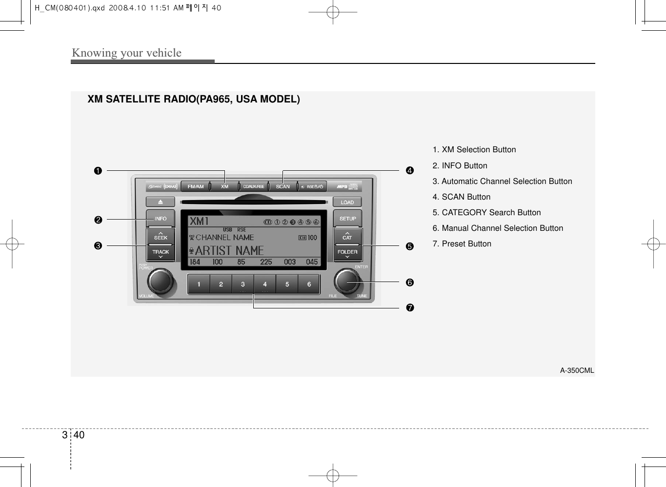 Knowing your vehicle403XM SATELLITE RADIO(PA965, USA MODEL)A-350CML1. XM Selection Button2. INFO Button3. Automatic Channel Selection Button4. SCAN Button5. CATEGORY Search Button6. Manual Channel Selection Button7. Preset Button