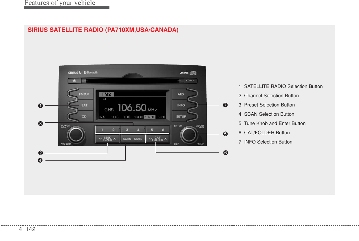 Features of your vehicle14241. SATELLITE RADIO Selection Button2. Channel Selection Button3. Preset Selection Button4. SCAN Selection Button5. Tune Knob and Enter Button   6. CAT/FOLDER Button 7. INFO Selection ButtonSIRIUS SATELLITE RADIO (PA710XM,USA/CANADA)