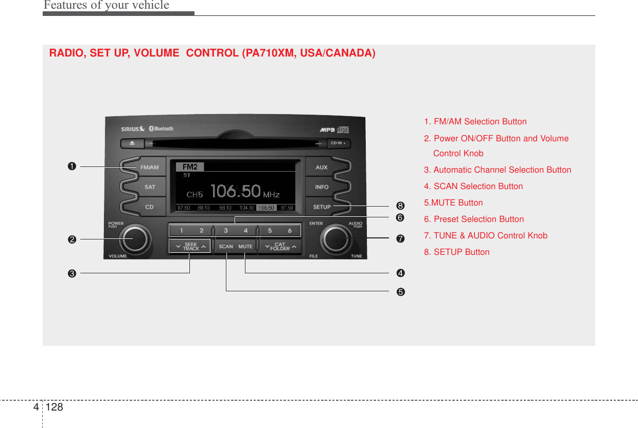 Features of your vehicle12841. FM/AM Selection Button2. Power ON/OFF Button and VolumeControl Knob3. Automatic Channel Selection Button 4. SCAN Selection Button5.MUTE Button6. Preset Selection Button7. TUNE &amp; AUDIO Control Knob8. SETUP ButtonRADIO, SET UP, VOLUME  CONTROL (PA710XM, USA/CANADA) 