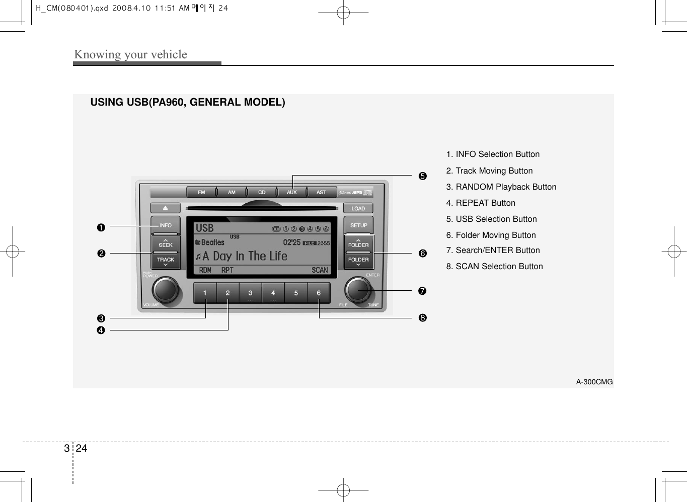 Knowing your vehicle243USING USB(PA960, GENERAL MODEL)A-300CMG1. INFO Selection Button2. Track Moving Button3. RANDOM Playback Button4. REPEAT Button5. USB Selection Button6. Folder Moving Button7. Search/ENTER Button8. SCAN Selection Button