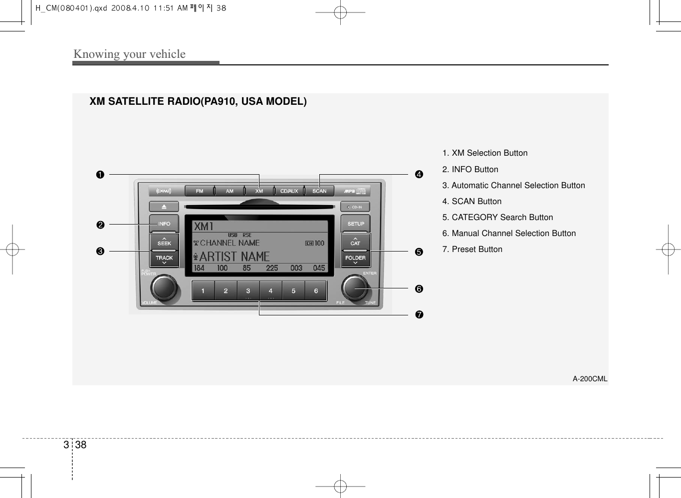 Knowing your vehicle3831. XM Selection Button2. INFO Button3. Automatic Channel Selection Button4. SCAN Button5. CATEGORY Search Button6. Manual Channel Selection Button7. Preset ButtonXM SATELLITE RADIO(PA910, USA MODEL)A-200CML