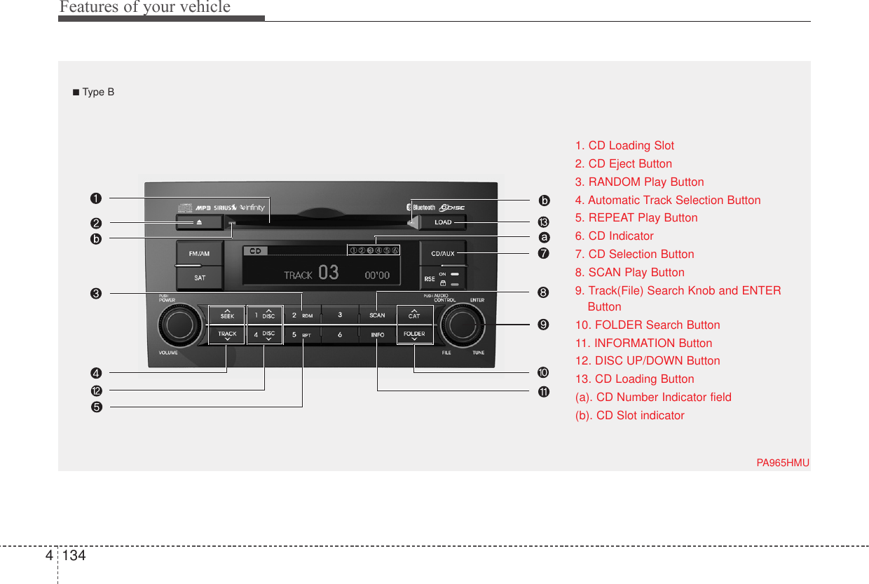 Features of your vehicle13441. CD Loading Slot2. CD Eject Button3. RANDOM Play Button4. Automatic Track Selection Button5. REPEAT Play Button6. CD Indicator7. CD Selection Button8. SCAN Play Button9. Track(File) Search Knob and ENTERButton10. FOLDER Search Button11. INFORMATION Button12. DISC UP/DOWN Button13. CD Loading Button(a). CD Number Indicator field(b). CD Slot indicatorPA965HMU■Type B