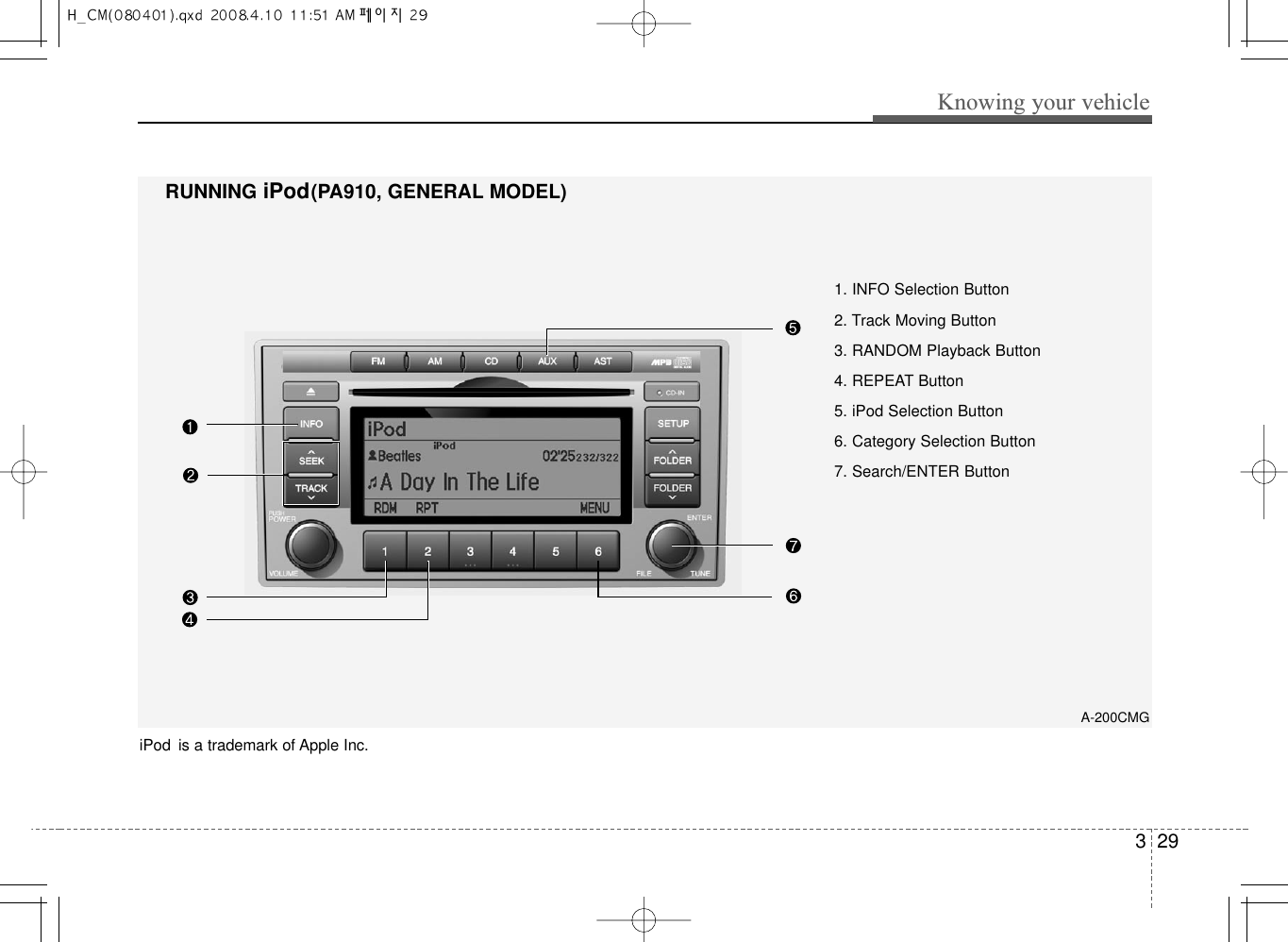 329Knowing your vehicle1. INFO Selection Button2. Track Moving Button3. RANDOM Playback Button4. REPEAT Button5. iPod Selection Button6. Category Selection Button7. Search/ENTER ButtonA-200CMGRUNNING iPod(PA910, GENERAL MODEL)iPod is a trademark of Apple Inc.