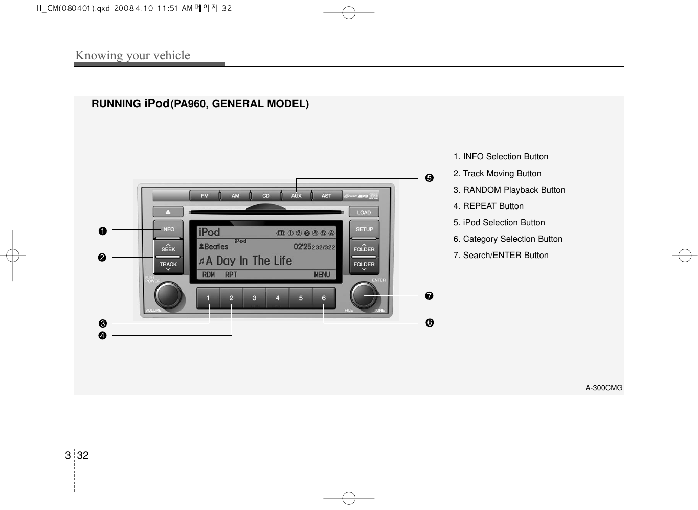 Knowing your vehicle323RUNNING iPod(PA960, GENERAL MODEL)A-300CMG1. INFO Selection Button2. Track Moving Button3. RANDOM Playback Button4. REPEAT Button5. iPod Selection Button6. Category Selection Button7. Search/ENTER Button