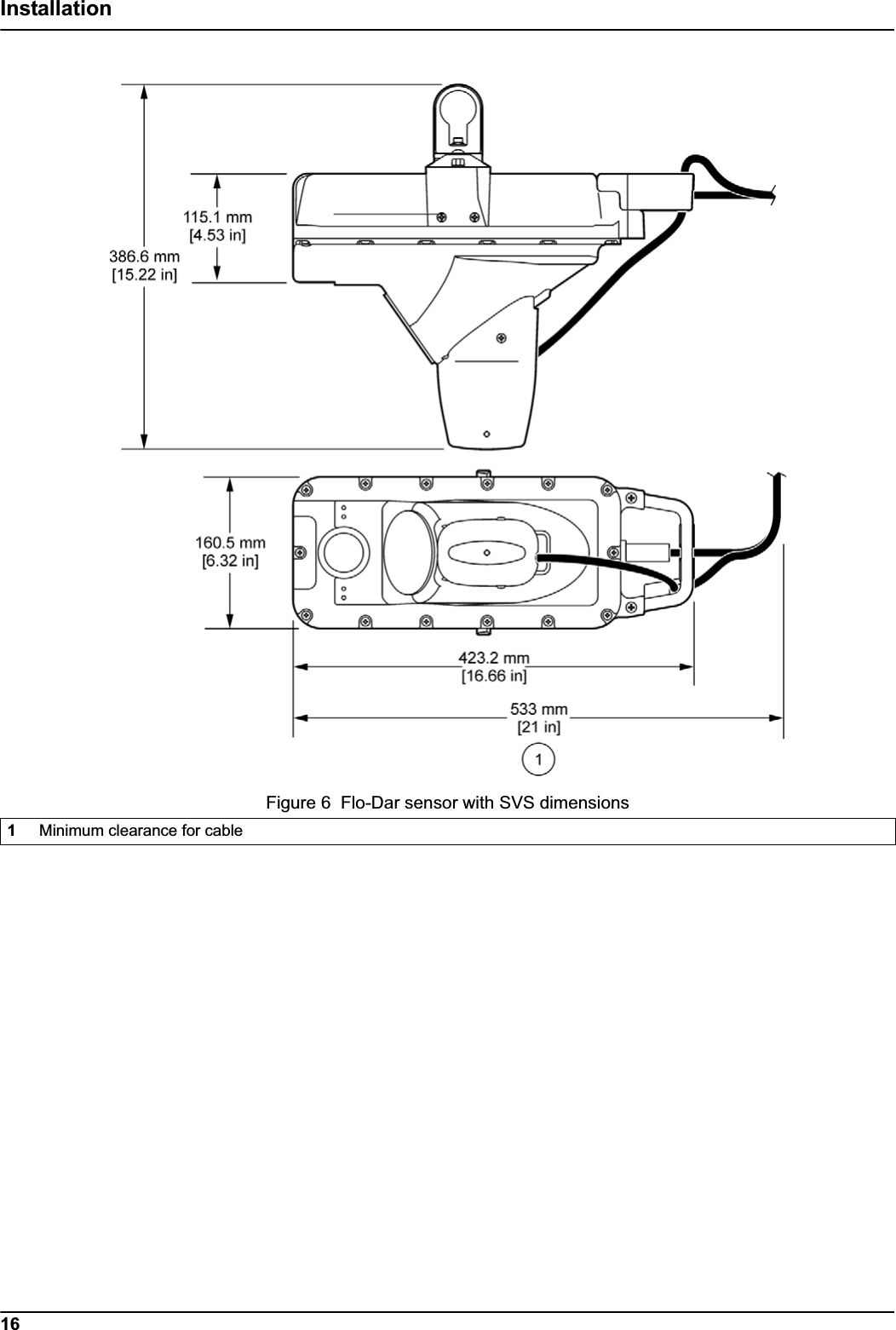 16InstallationFigure 6  Flo-Dar sensor with SVS dimensions1Minimum clearance for cable 