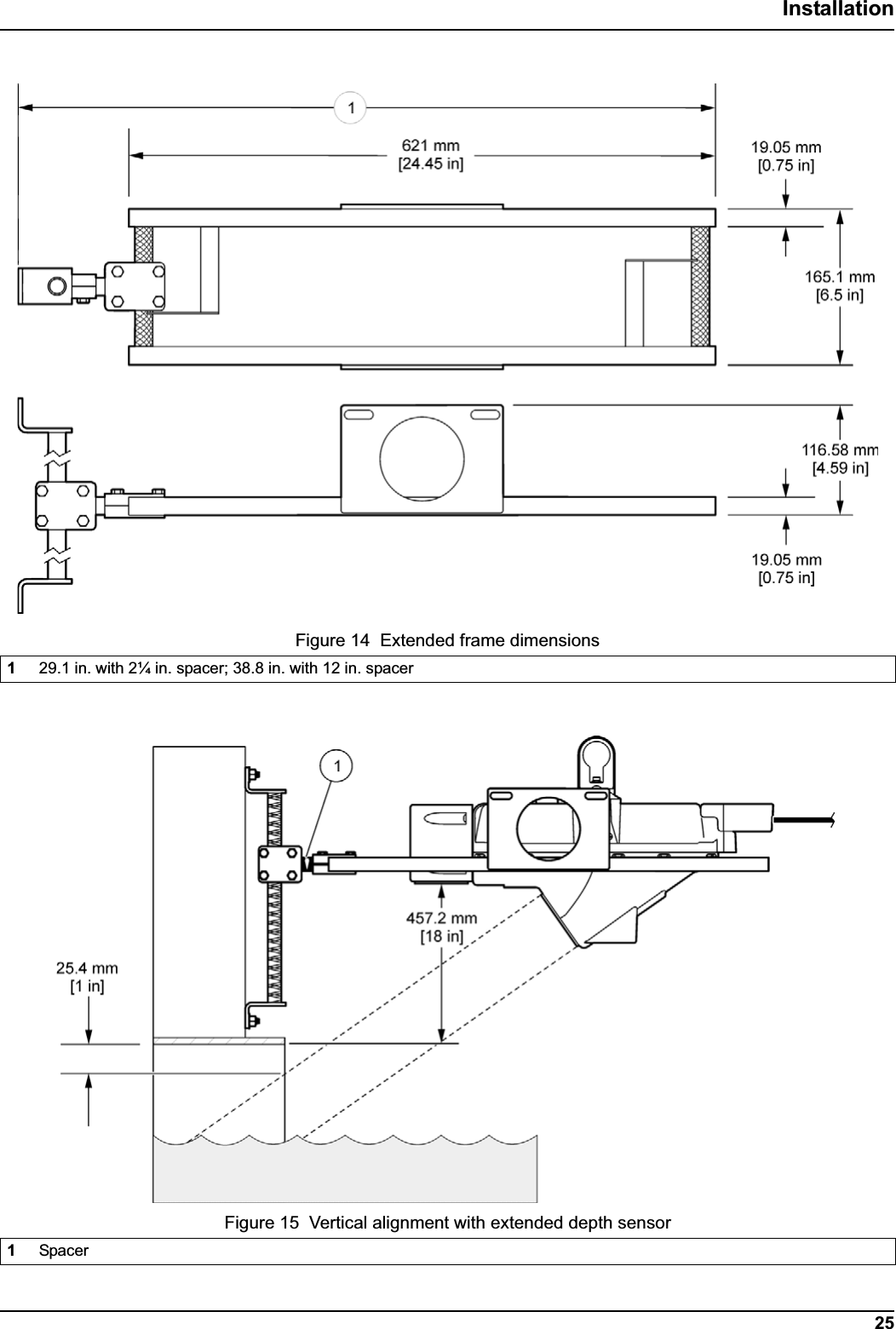 25InstallationFigure 14  Extended frame dimensions129.1 in. with 2¼ in. spacer; 38.8 in. with 12 in. spacerFigure 15  Vertical alignment with extended depth sensor1Spacer