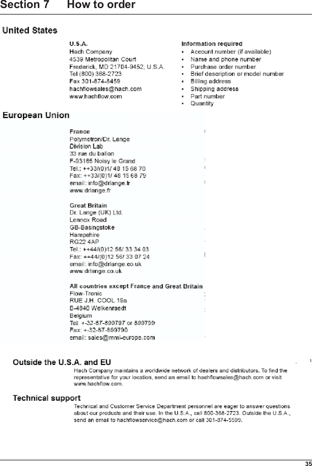 35Section 7 How to orderU.S.A. customersBy telephone:8:00 a.m. to 5:00 p.m. ESTMonday through FridayToll free:1-800 -368-2723Local:1-301-874-5599By fax:1-301- 874-8459By mail:Marsh McBirney-Hach Company4539 Metropolitan CourtFrederick, MD 21704-9452, U.S.A.Ordering information by email: sales@marsh-mcbirney.comOrdering information for outside the USAMarsh-McBirney maintains a worldwide network of manufacturer&apos;s representatives. To locate the nearest representative, call 1-301-874-5599 or send email to sales@marsh-mcbirney.com or visit www.marsh-mcbirney.com. Information requiredTechnical and field supportIn the U.S.A.: 1-800-368-2723. Outside the U.S.A.: 1-301-874-5599 or service@marsh-mcbirney.com.Factory repair service and product returnsAuthorization must be obtained prior to sending any item for repair. Please contact the Marsh-McBirney Customer Support Center in Frederick, MD. In the U.S.A. call 1-800-368-2723 or outside the U.S.A. call 1-301-874-5599 or email service@marsh-mcbirney.comShip items with return number (RMA#) to:Marsh-McBirney - Hach Company5600 Lindbergh Dr. - North DockLoveland, Colorado 80538-8842 U.S.A.•Hach account number (if available) •Billing address•Your name and phone number •Shipping address•Purchase order number •Catalog number•Brief description or model number •QuantityMarsh McBirney Hach Comppp4539 Metropolitan CourtFrederick, MD 21704-9452, Ordering information by emmmOrdering informaaaaaatttttttttttttttttttiiiiiiioooooooooooooooooooooooooooooooooonnnnnnnnnnnnnnnnnnnnnnnnnnnnnnnnnnnnnnnn fffffffffffffffffoooooooooooooorrrrrrrrrrrrrrrrrrrrr outside the USAMaMaMaMMMMMMaMMMMaMMaMaMaMaMMMMMMMMMMMMMMMarsh-McBirney maintains aaarereeeeereeeeeereeeeeeereeeeeeeeeeereeeeprpppppprpprrppprppppppppppppppppeseseeesesssseseseesesesesesesesseeeessseseesseeessentatives. To locate thhh1-----1--1-----1130303303030303030333303333033333333333333331-1-1-1--1-1----1111-1-1111-1111--11118788884-5599 or send emavivvvvvvvvvvsit www.marsh-mcbirney.coooInformation requiredTechnical and fiellllllllllddddddddddddd supppppppppppppppppppppppppppppppppppppppppppportIn the U.S.A.: 1-800-368-27222Outside the U.S.A.: 1-301-8777service@marsh-mcbirney.coooFactory repair serrrrrrrrrrrrrrvvvvvvvvvvvvvvvvvvvvvvvvvvviiiicccccccccceeeeeeeeeeeeeeeeeeeeeeeee aaaaaaaaaaaaaaaaaaaaaaaaannnnnnnnnnnnnnnnnnnnnnnnnnnnnnnnnnndddddddddddddddddddddddddddddddd ppppppppppppppppppppppppppppppppppppppppppprrrrrrrrrrrrrrrrrrrrrroooooooooooooooooooooooooooooooooooooooodddddddddddddddddddddduuuuuuuuuuuuuuuuccccccccccccccccccccccccccctttttttttttttttttttttttttt rrrrrrrrrrrrrrrrrrrrrreeeeeeeeeeeeeeeeeeeeeeeettttttttttttttttttttttturnsAuAuAuAuAAAAuAAAAuAAuAAuAuAAAuAuAAAuAuuAAuAuAuAAAuAuAuAAAthththttthhthththtthhthhttthhhhhtththhttthhhhhhhthhhhhororororororrrrooorororrroroorororrrrorroroooorrrrrorrrrrrizizzizzzizizizzzzzizizzzizizizzzzzzataaatataataaaaaaatataaaaaaaaaaaaaaaaaion must be obtainnnPl ttthM hM•Hach account number (i•Your name and phone nnn•Purchase order numberrr•••••••••••••••••BrBrBrBrBrrrrrBBrBrrrrrrrrrrrrrrieieeeeeieeiiif description or moddd